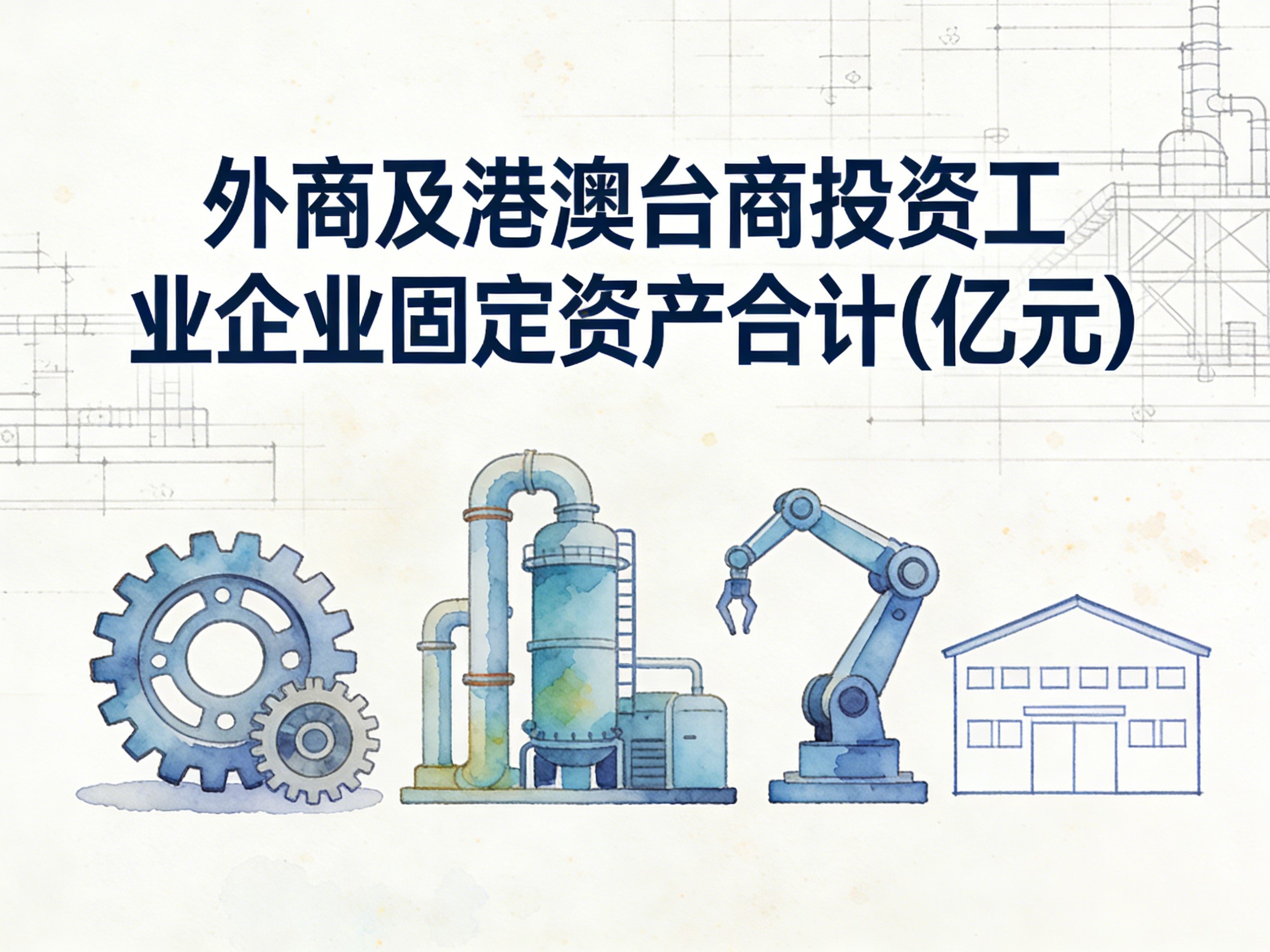 2000-2017年中国外商及港澳台商投资工业企业固定资产合计数据集