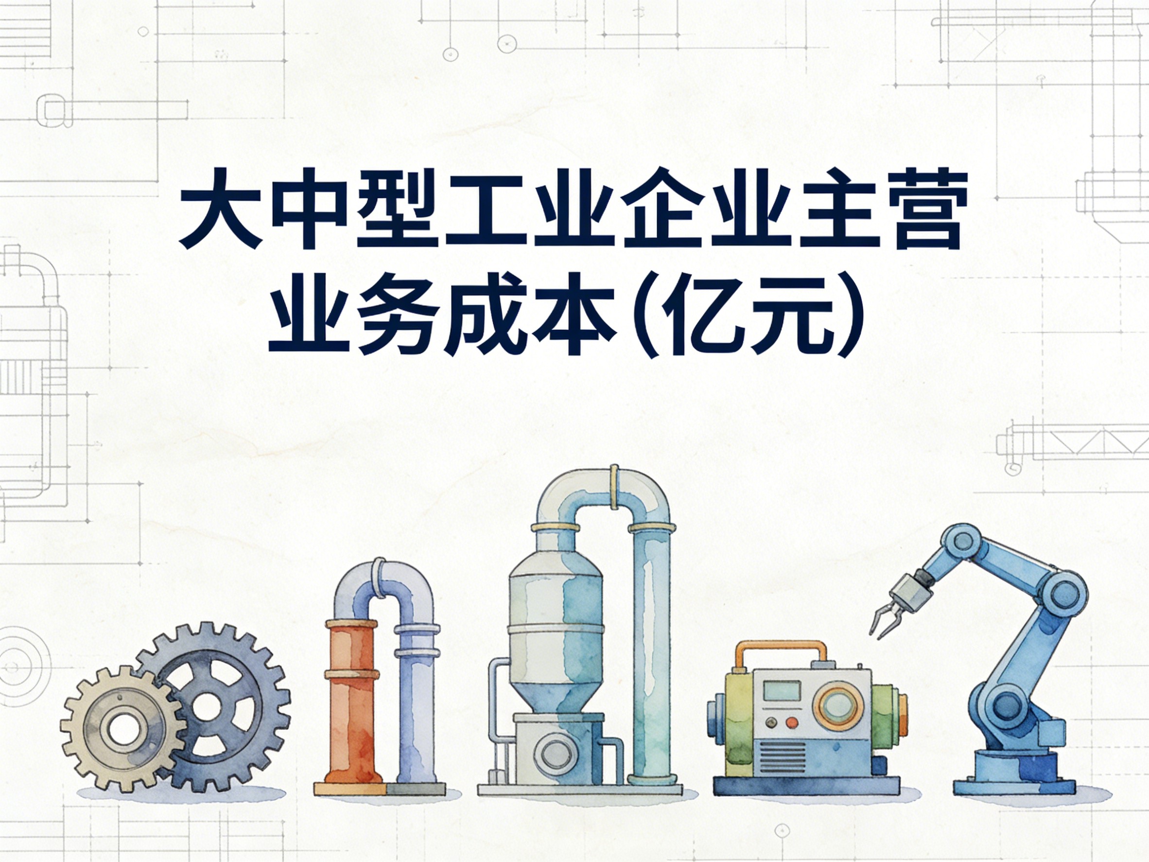 2000-2017年中国大中型工业企业主营业务成本数据集