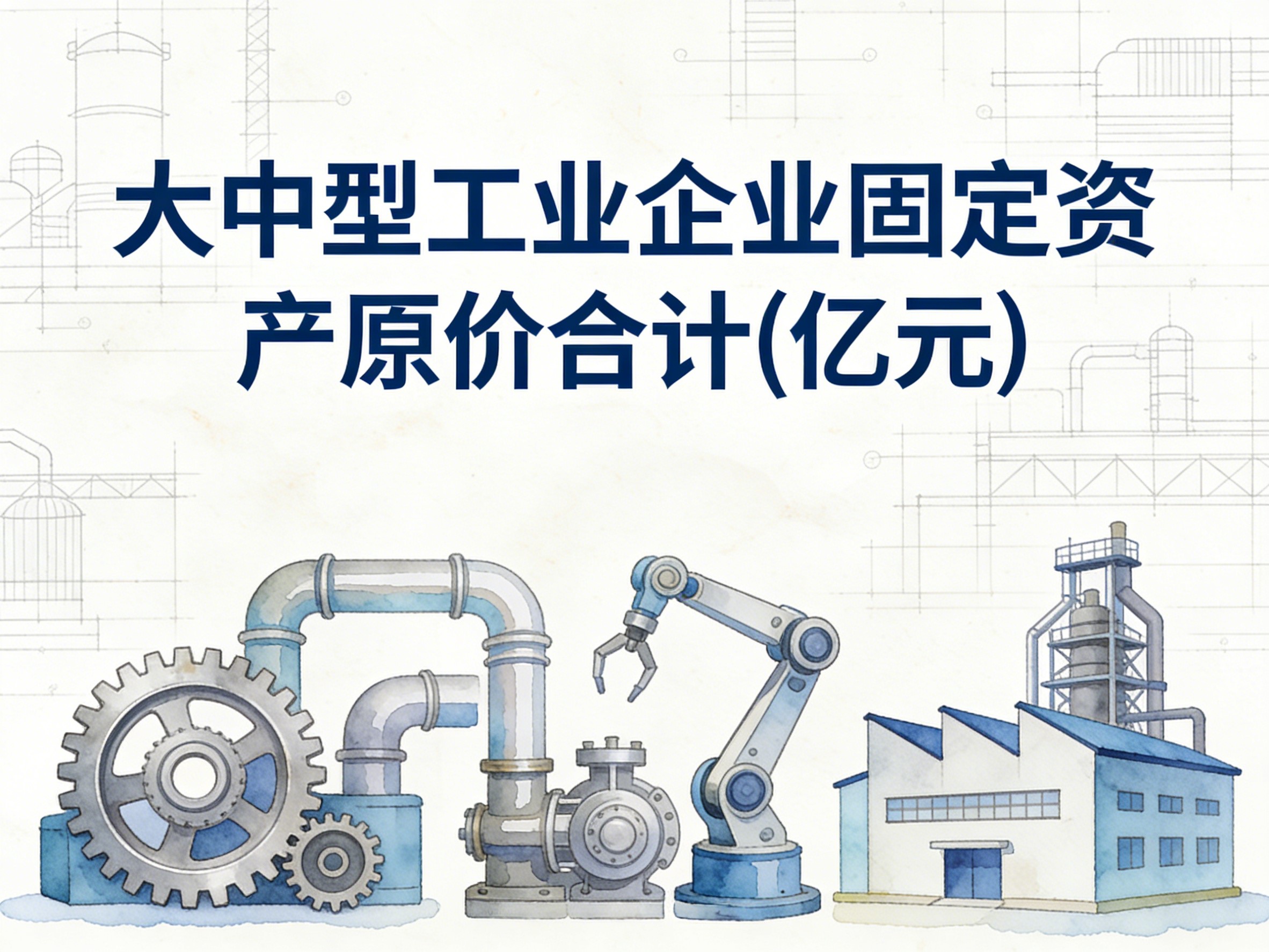 2000-2017年中国大中型工业企业固定资产原价合计数据集