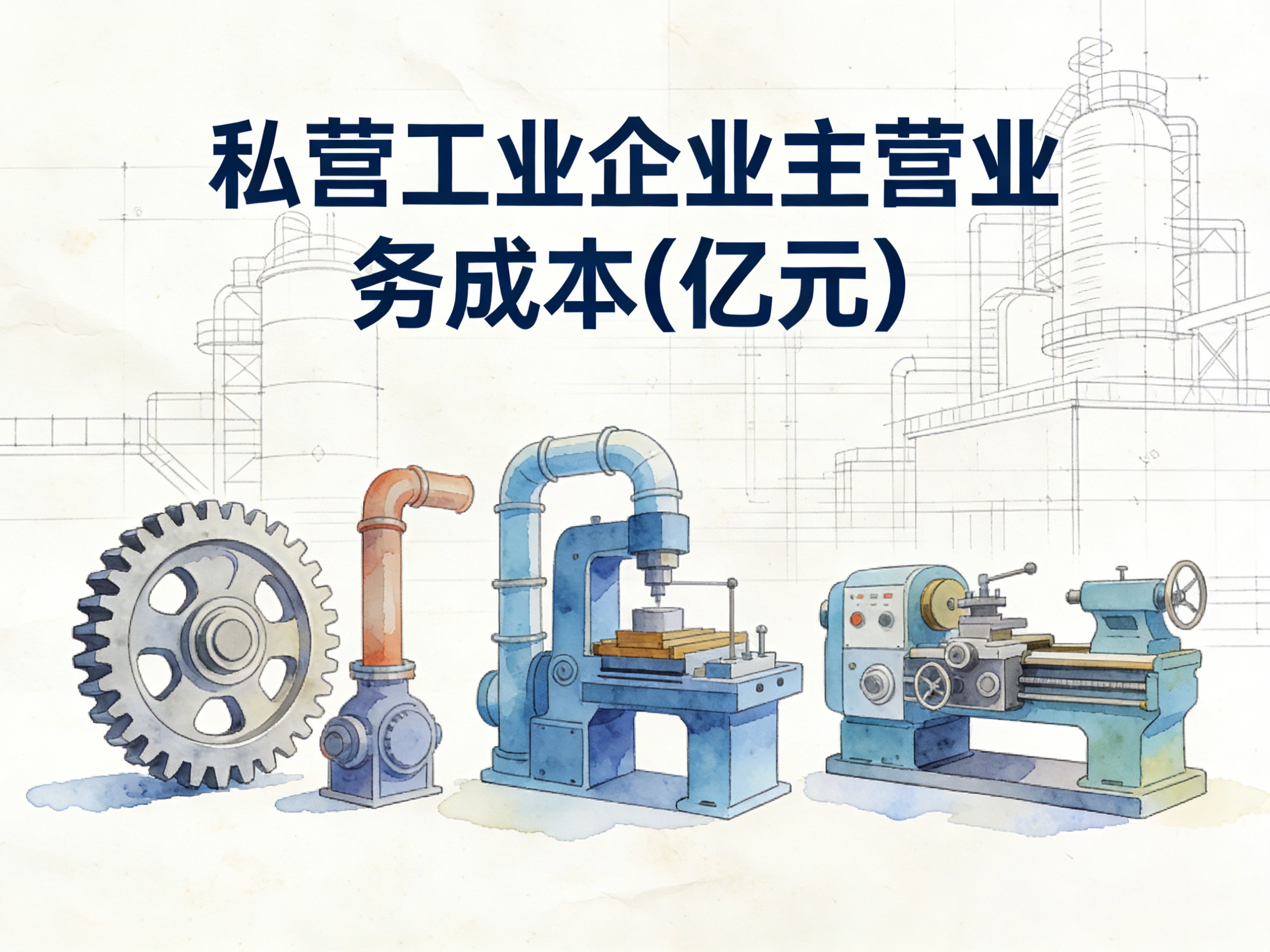 2000-2017年中国私营工业企业主营业务成本数据集
