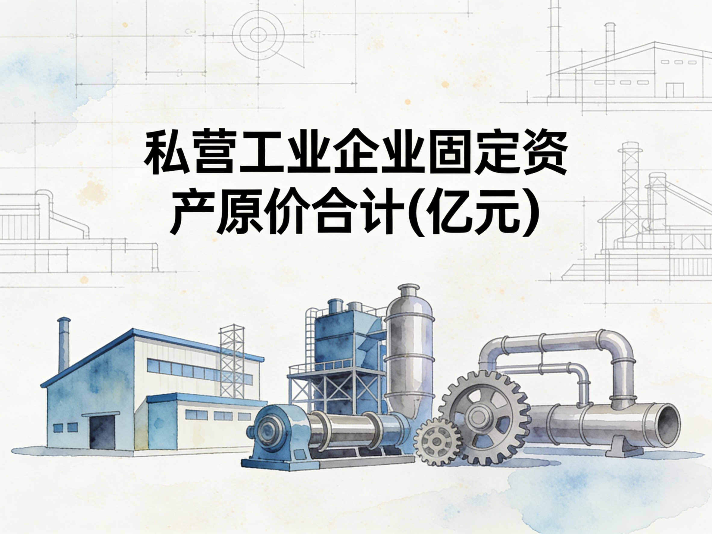 2000-2017年中国私营工业企业固定资产原价合计数据集