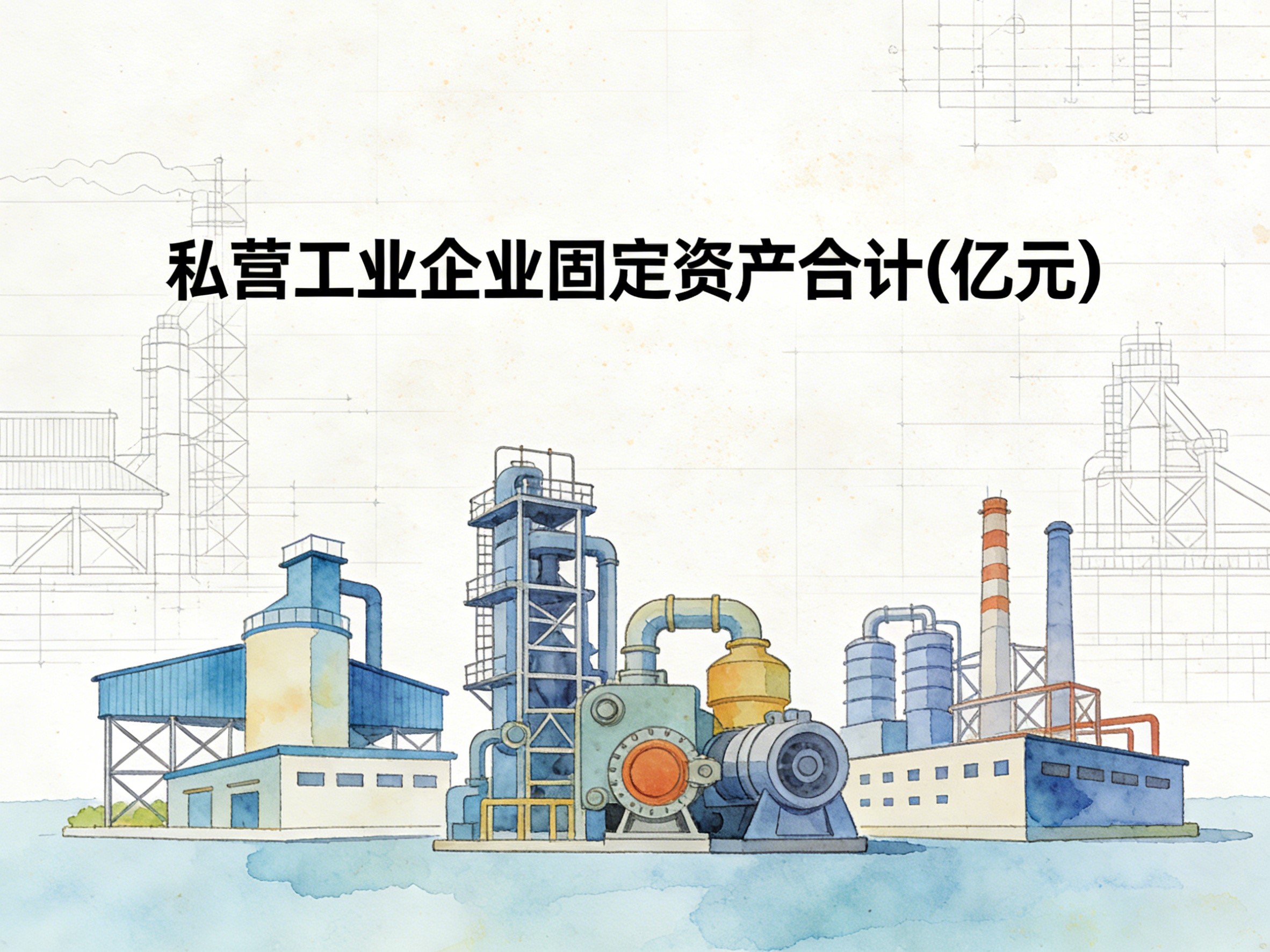 2000-2017年中国私营工业企业固定资产合计数据集