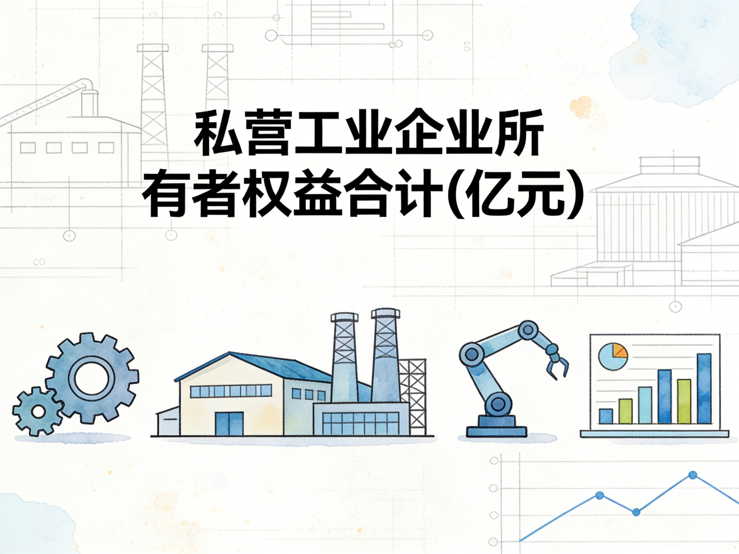 2000-2017年中国私营工业企业所有者权益合计数据集