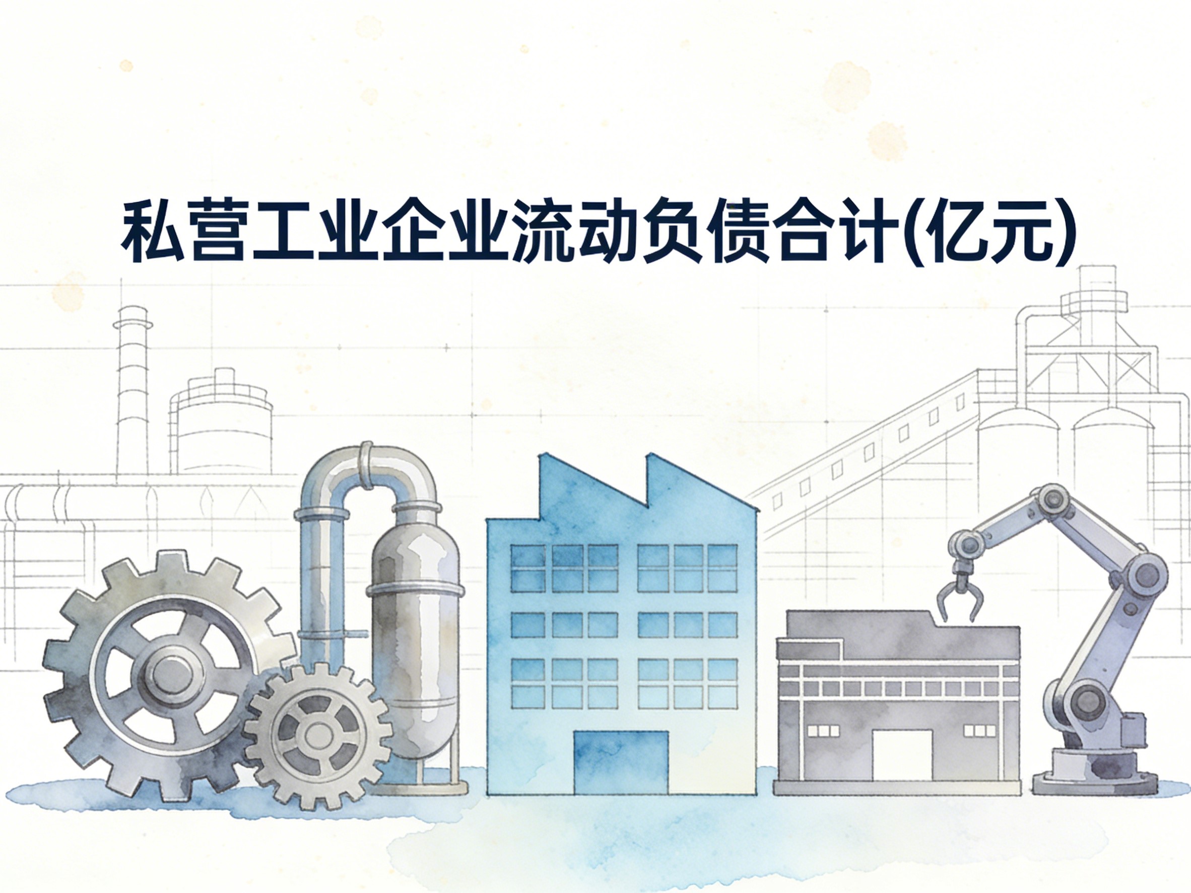 2000-2017年中国私营工业企业流动负债合计数据集