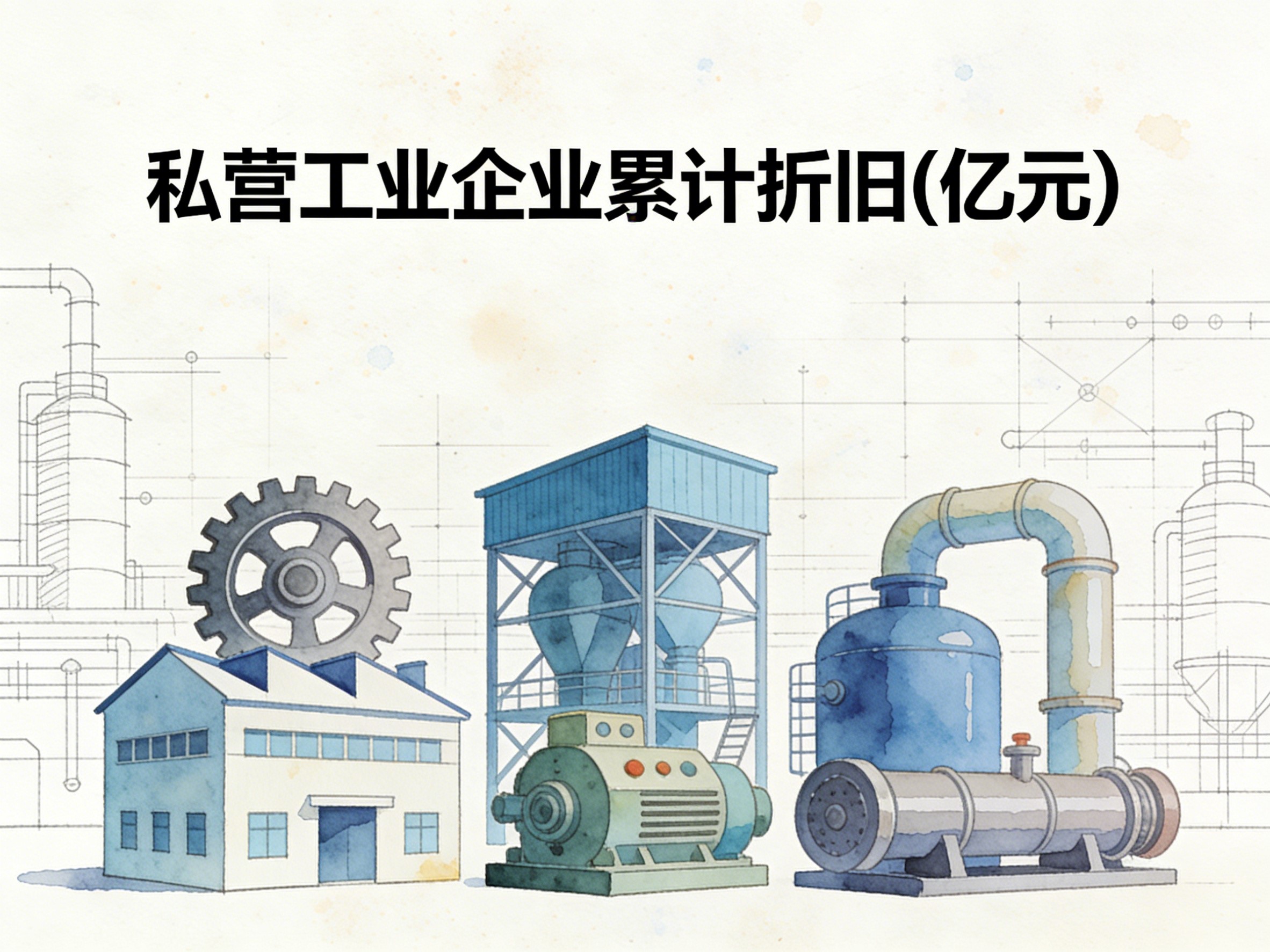 2000-2017年中国私营工业企业累计折旧数据集