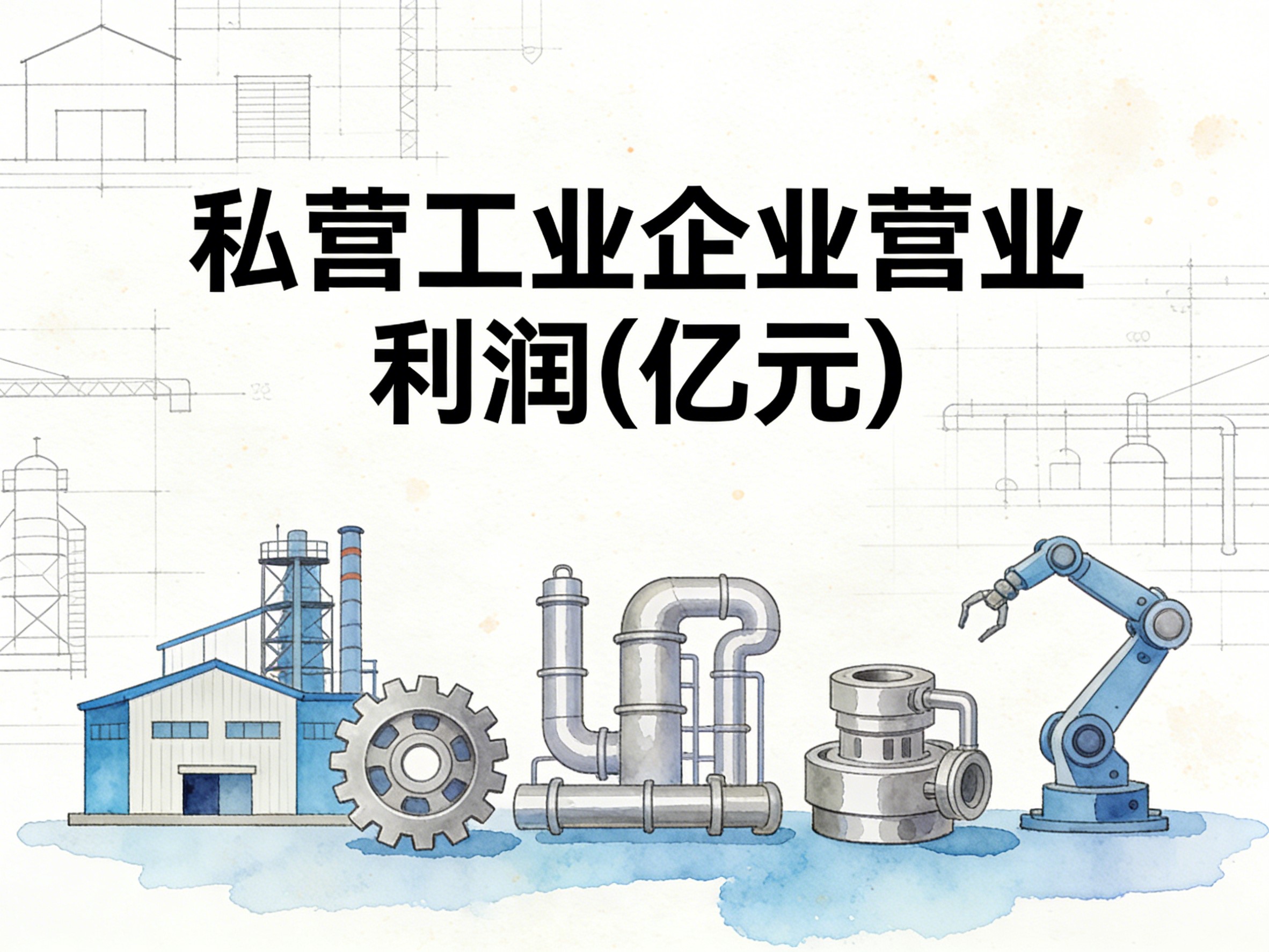 2000-2017年中国私营工业企业营业利润数据集
