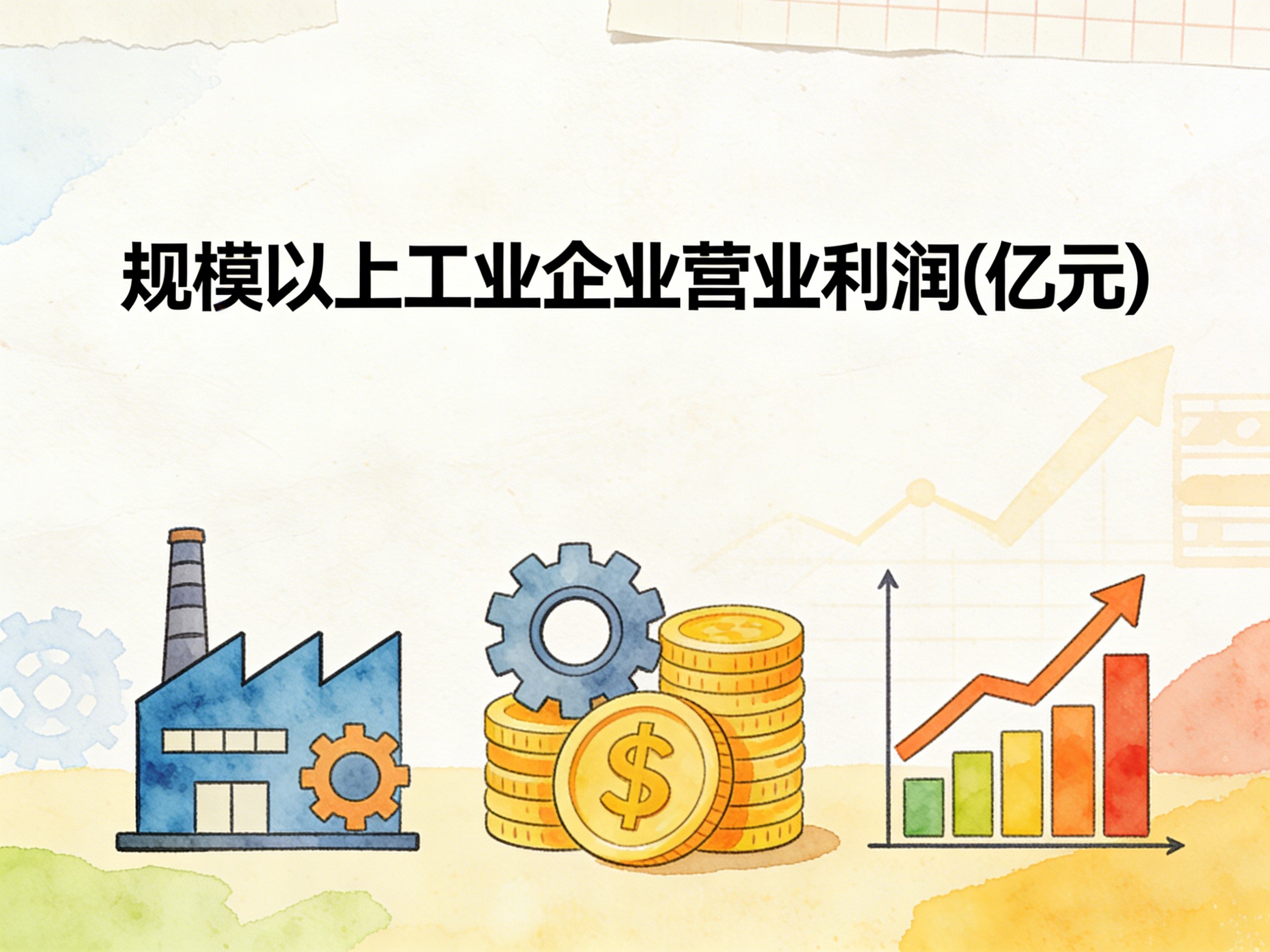 2000-2017年中国规模以上工业企业营业利润数据集