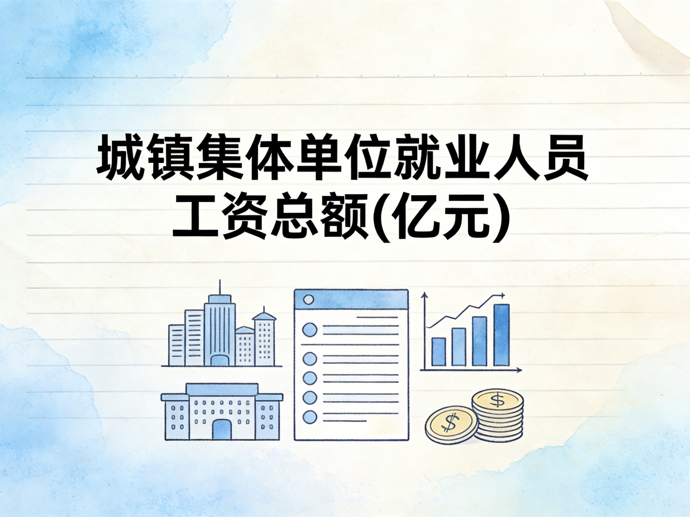2006-2022年中国城镇集体单位就业人员工资总额数据集