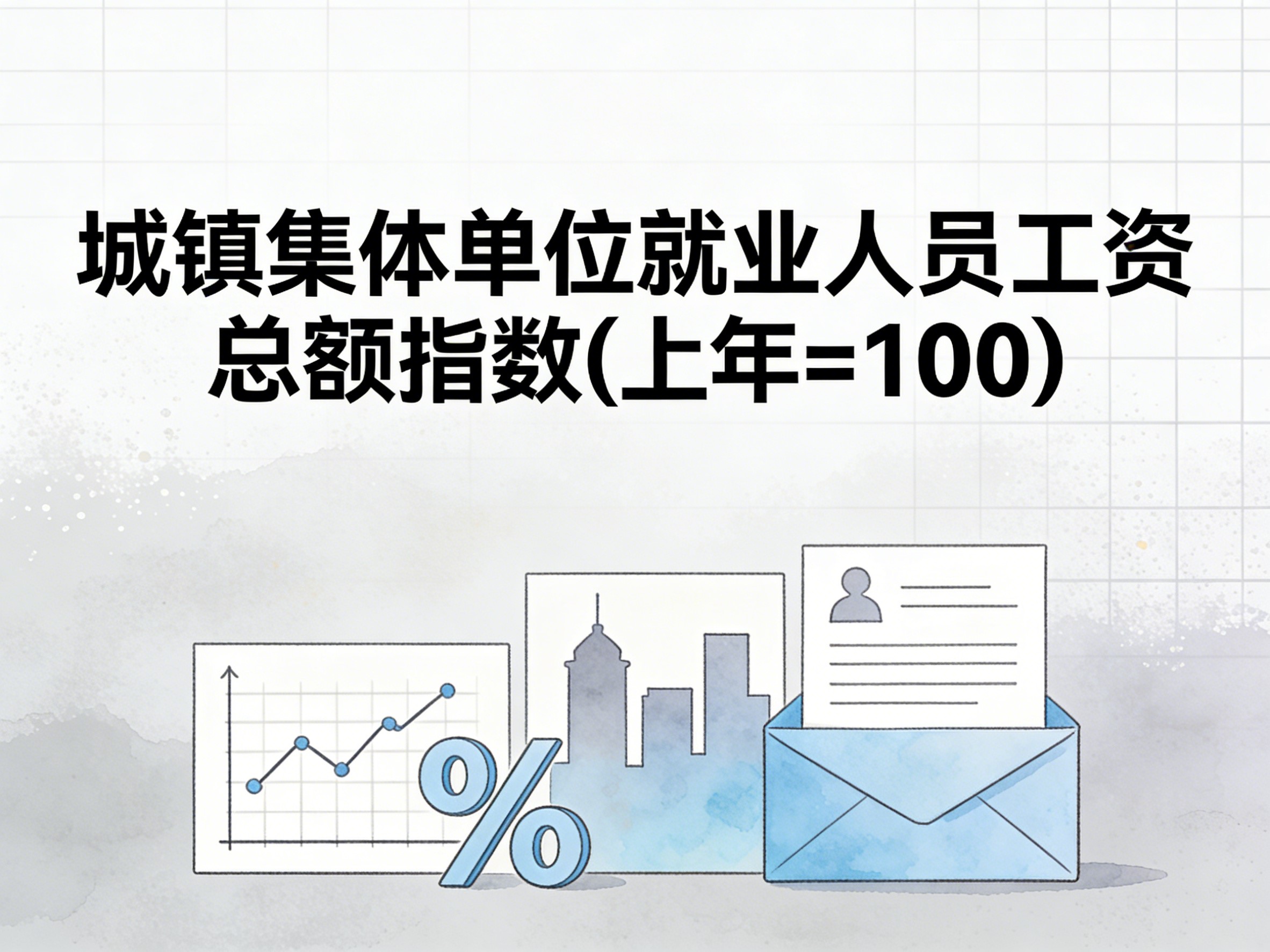 2006-2022年中国城镇集体单位就业人员工资总额指数数据集