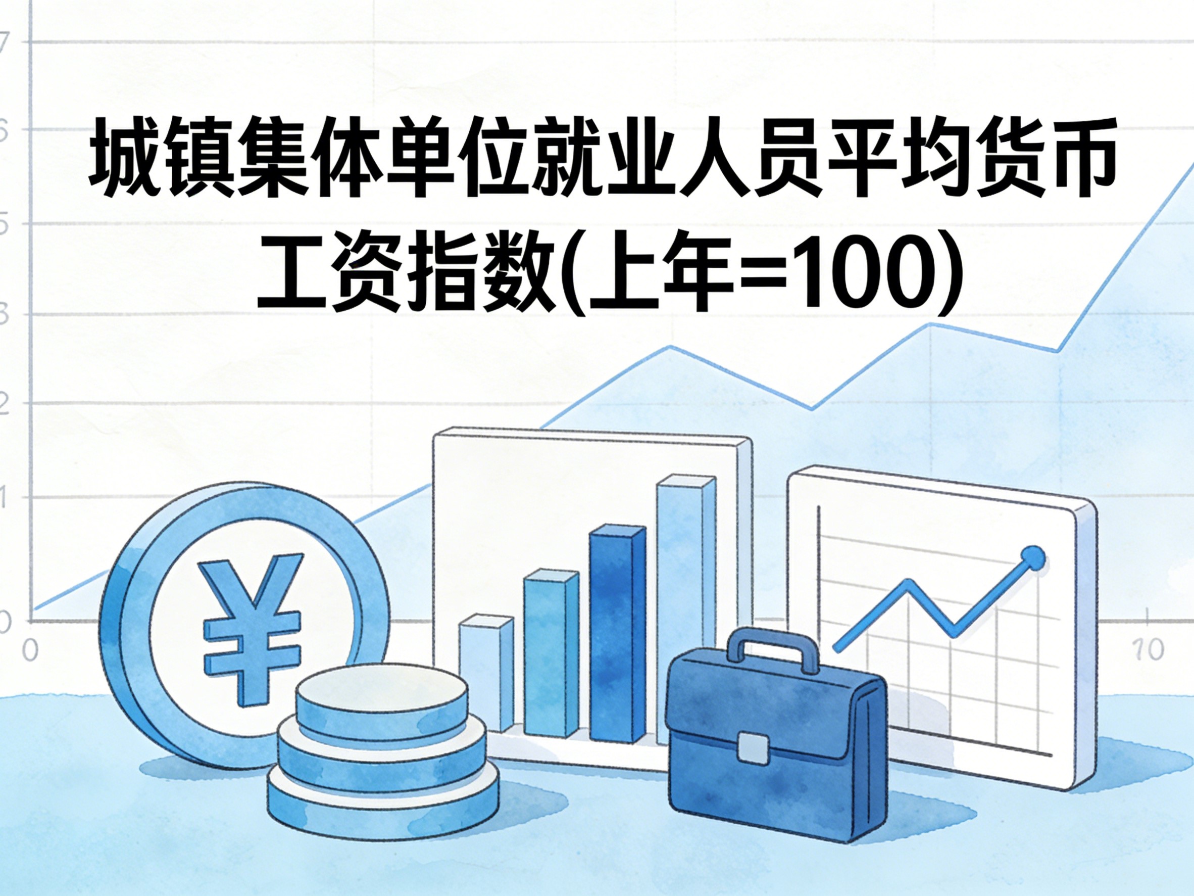 2006-2022年中国城镇集体单位就业人员平均货币工资指数数据集