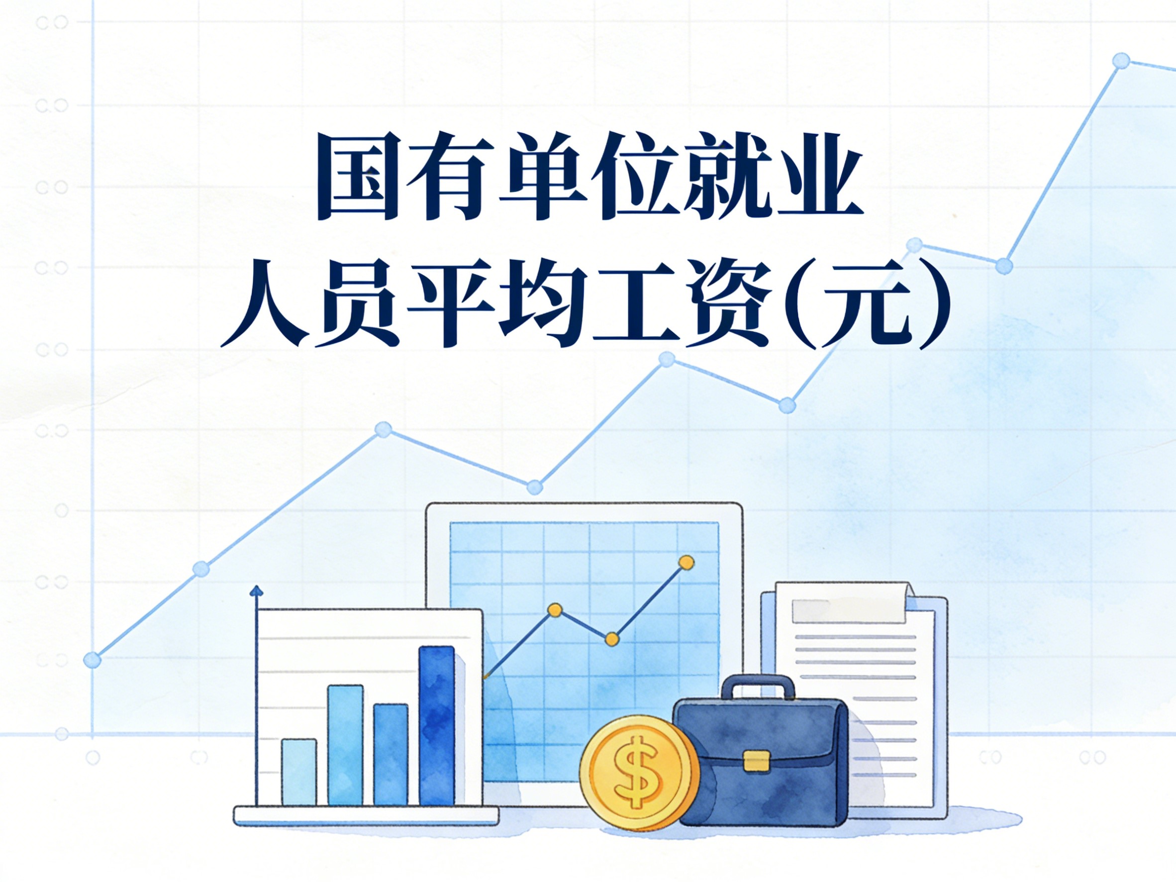 2006-2022年中国国有单位就业人员平均工资数据集