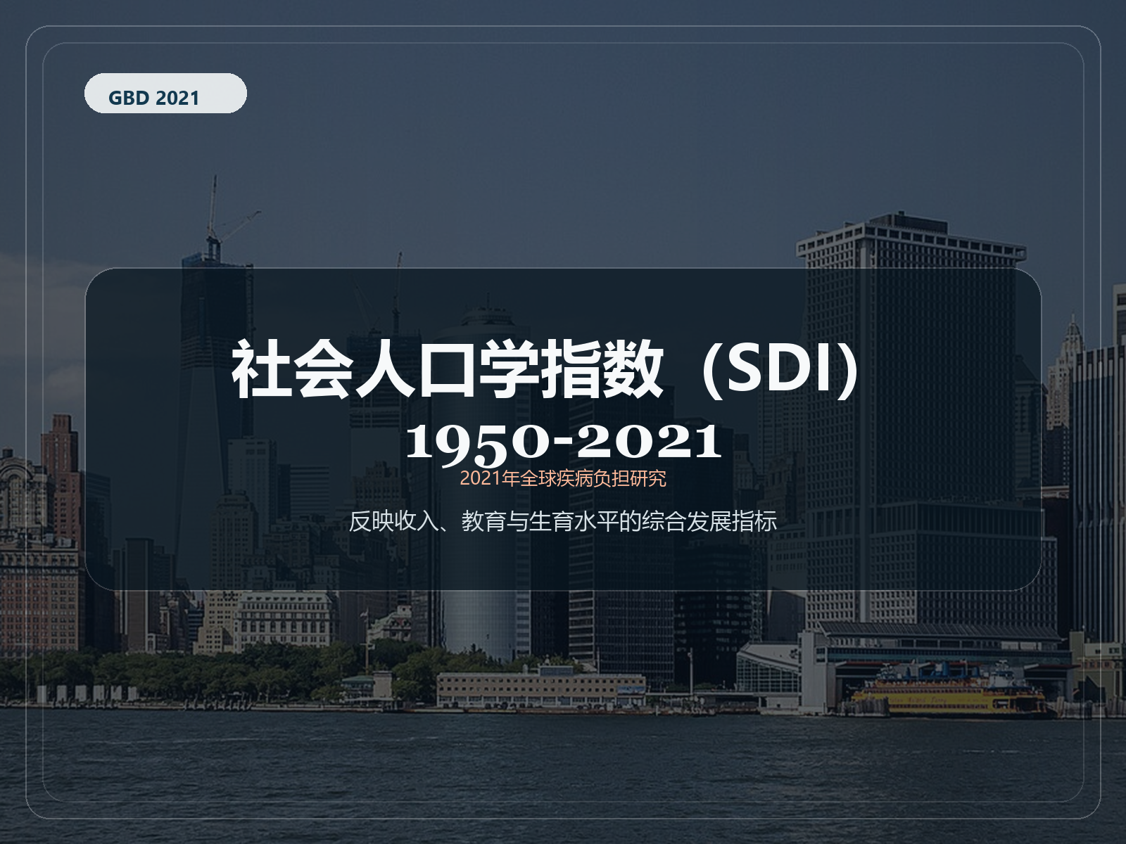 2021 年全球疾病负担研究 社会人口指数 1950–2021
