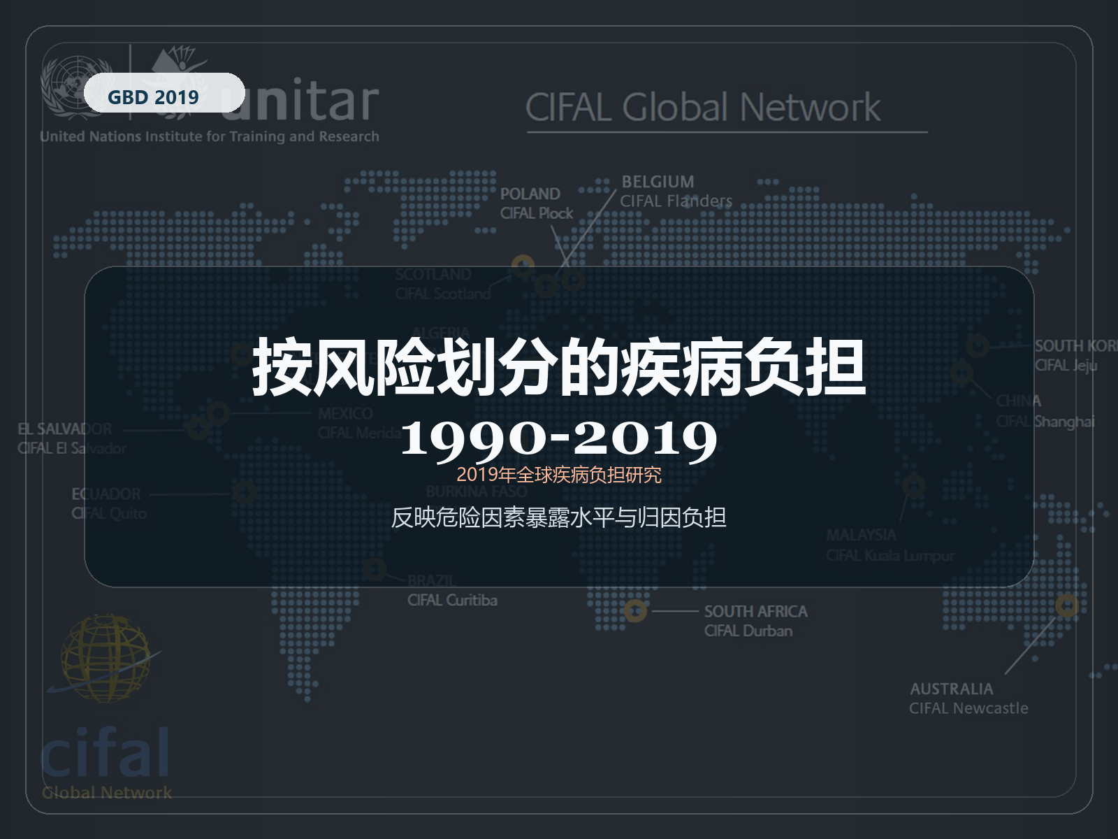 2019 年全球疾病负担研究 1990-2019 年风险负担