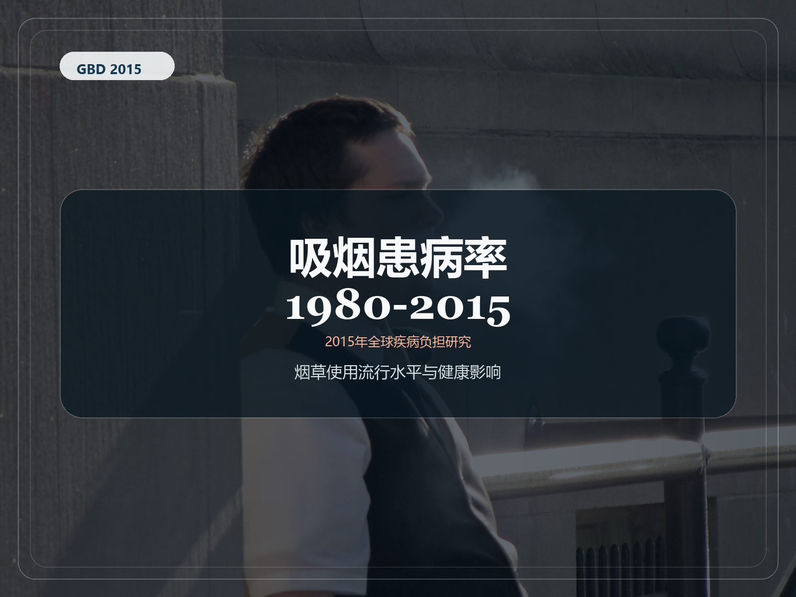 2015 年全球疾病负担研究 1980-2015 年吸烟率