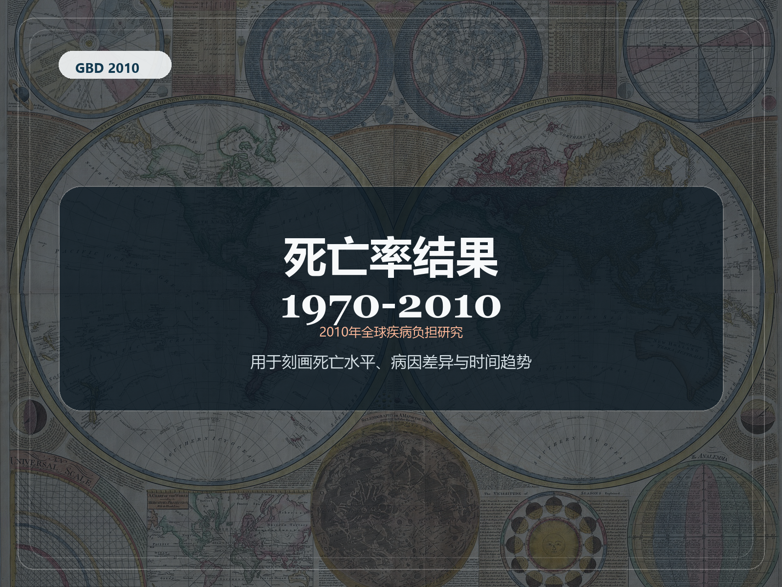 2010 年全球疾病负担研究 1970-2010 年死亡率结果