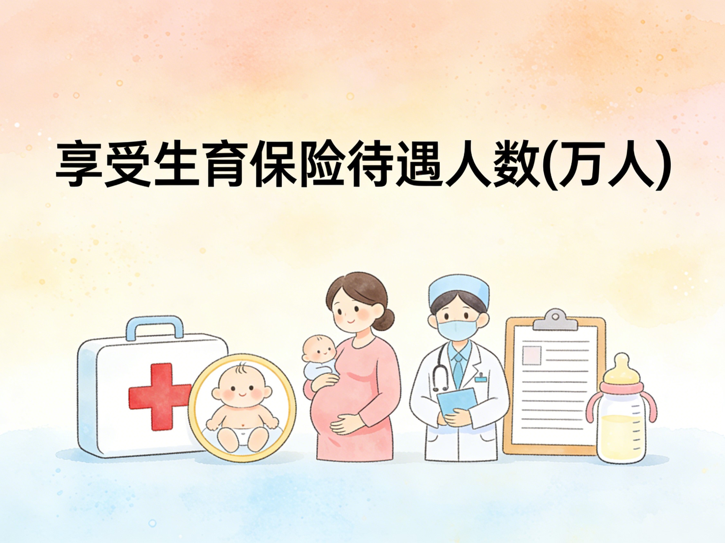 2006-2021年中国享受生育保险待遇人数数据集