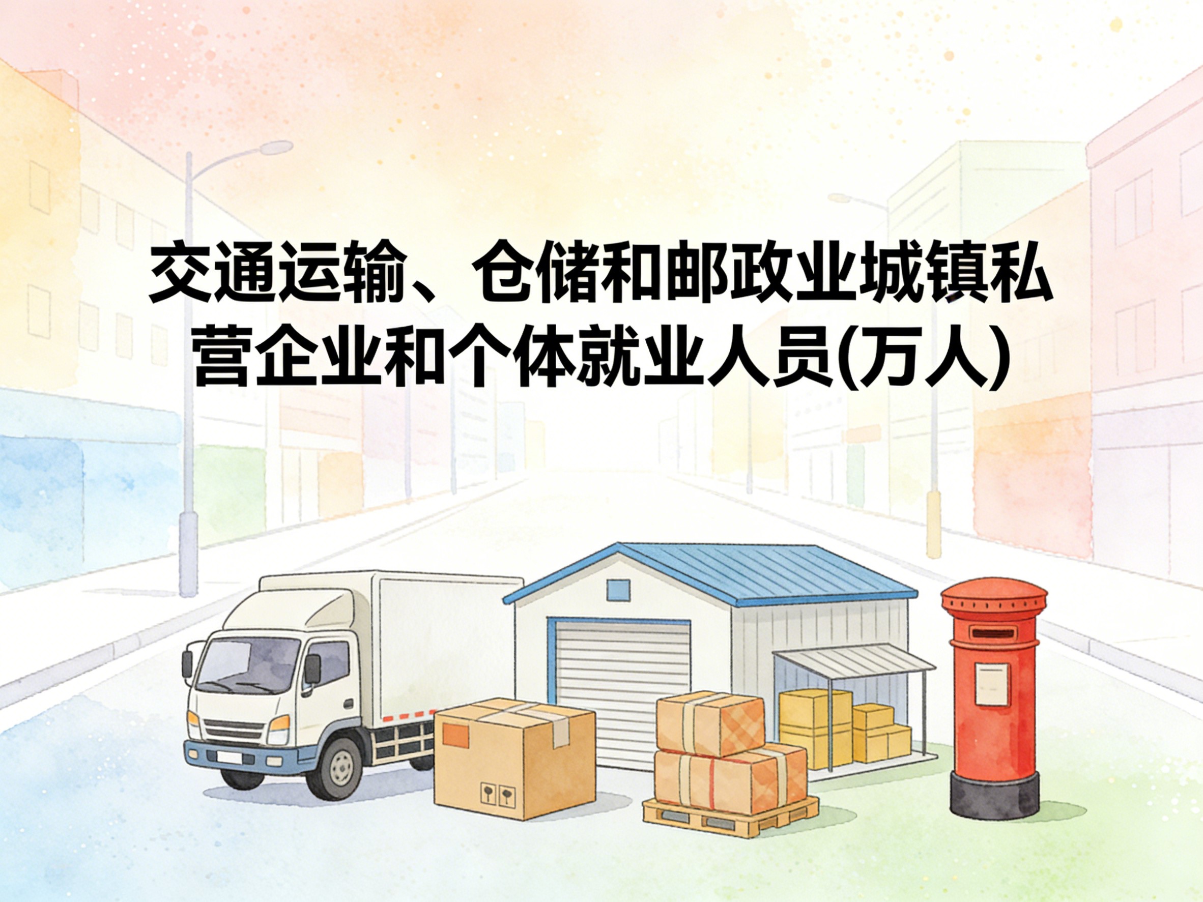 2004-2019年中国交通运输、仓储和邮政业城镇私营企业和个体就业人员数据集