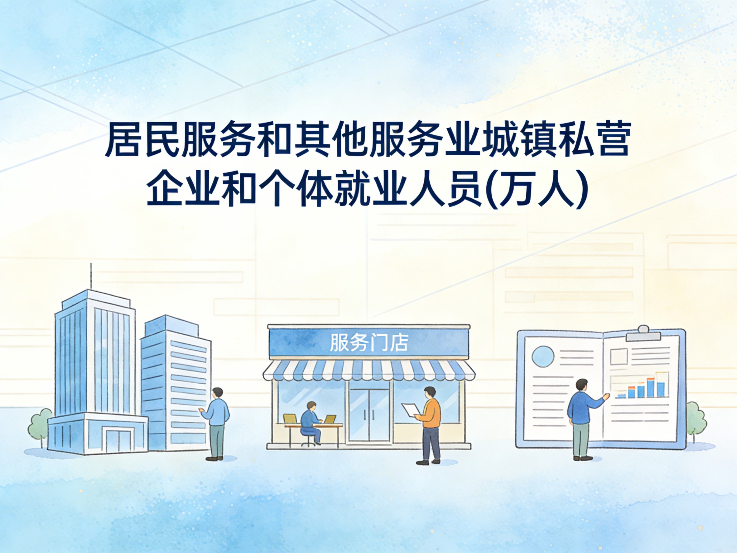 2004-2019年中国居民服务和其他服务业城镇私营企业和个体就业人员数据集