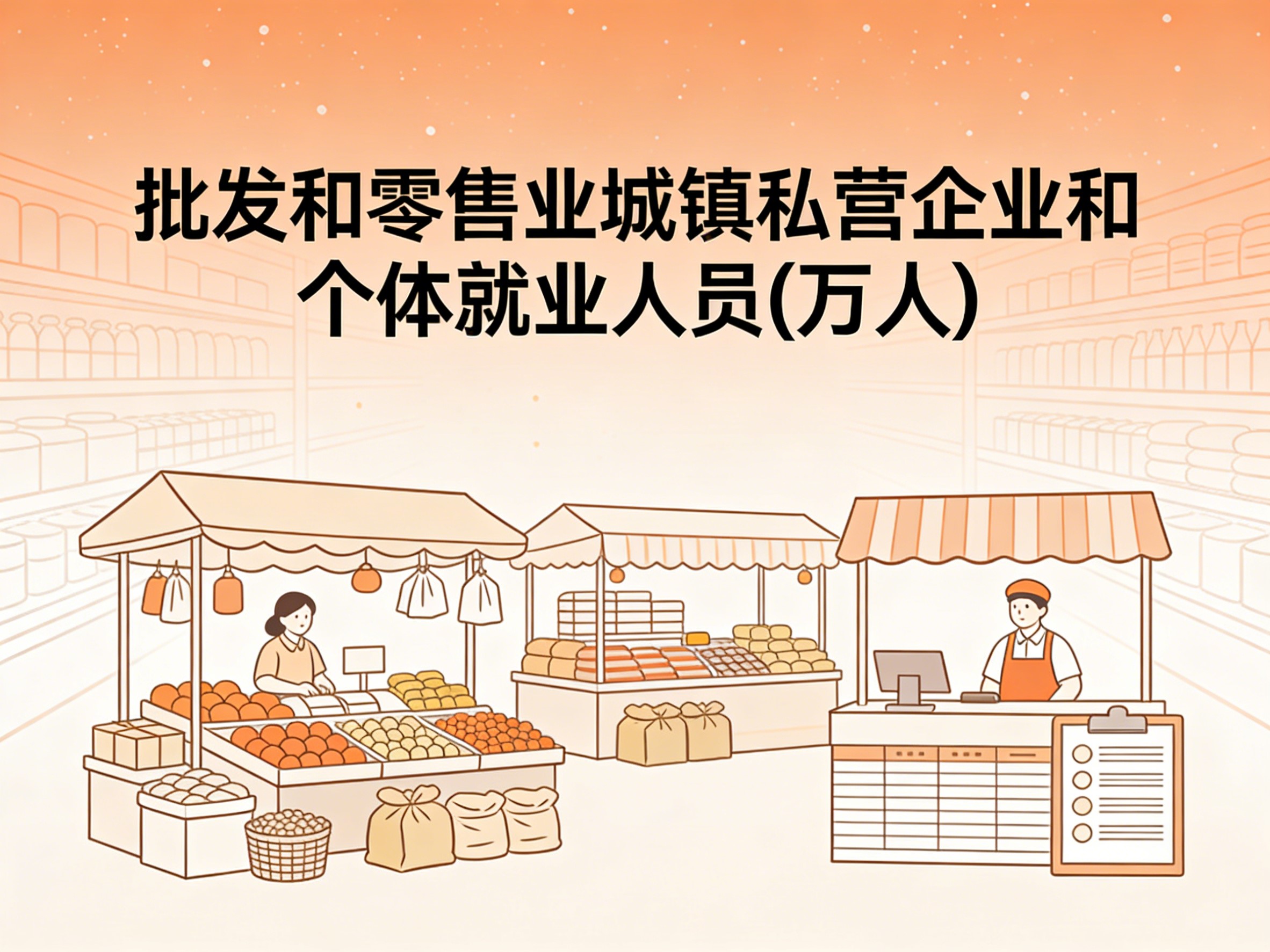 2004-2019年中国批发和零售业城镇私营企业和个体就业人员数据集