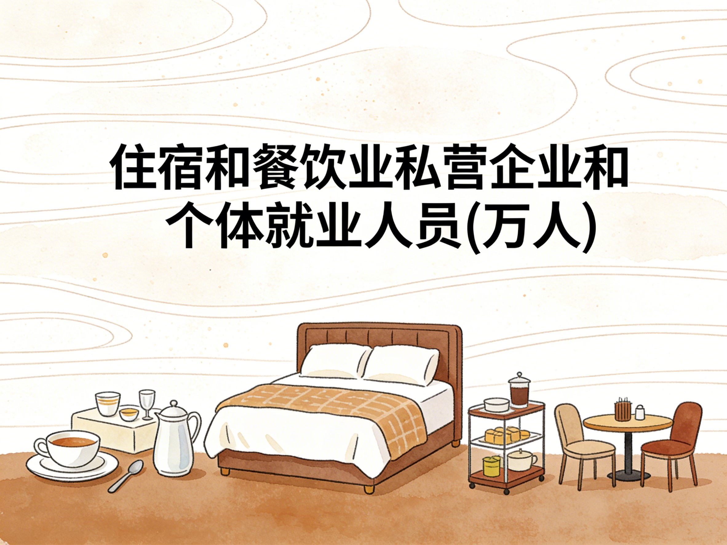 2004-2019年中国住宿和餐饮业私营企业和个体就业人员数据集