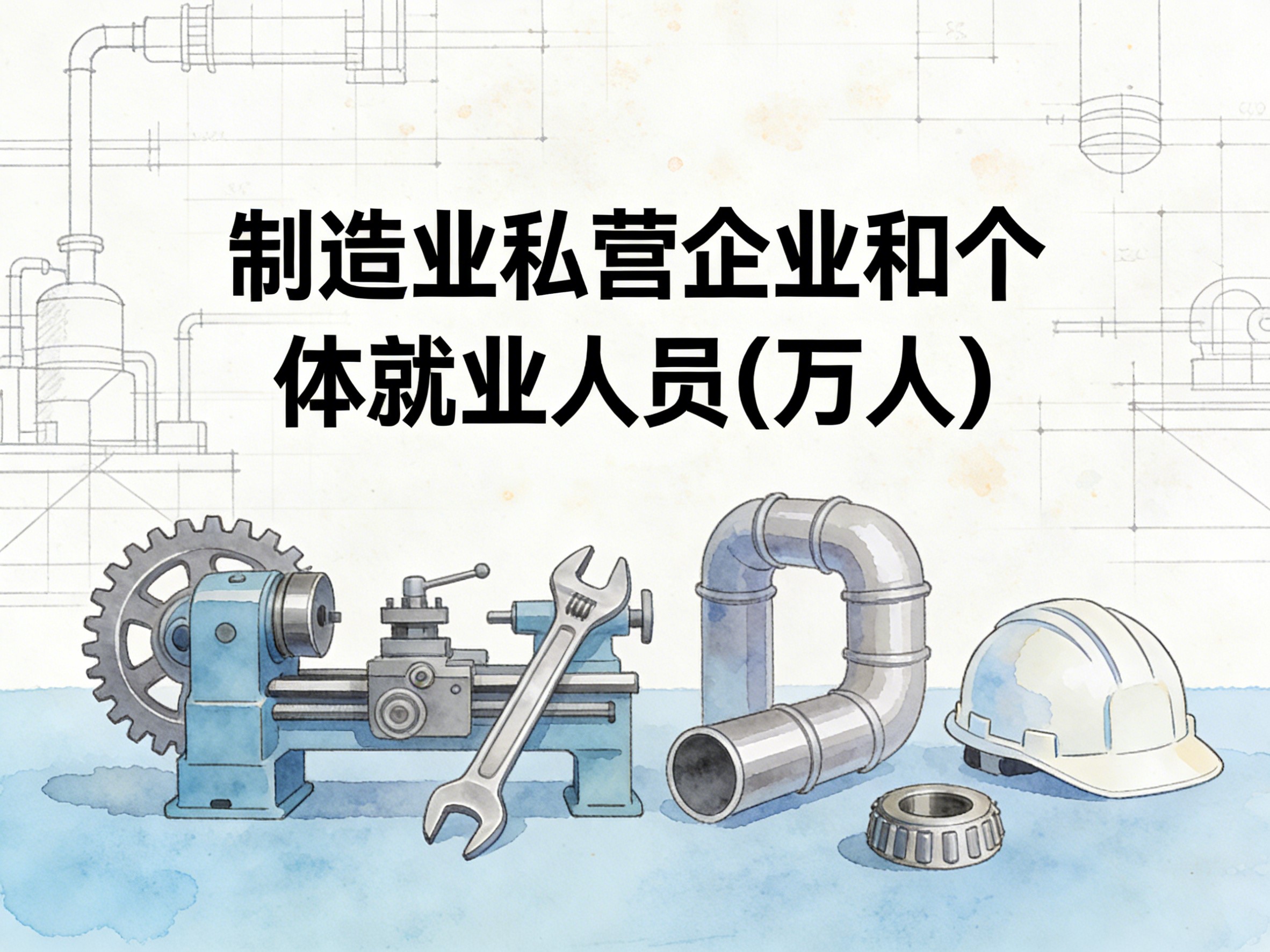 2004-2019年中国制造业私营企业和个体就业人员数据集