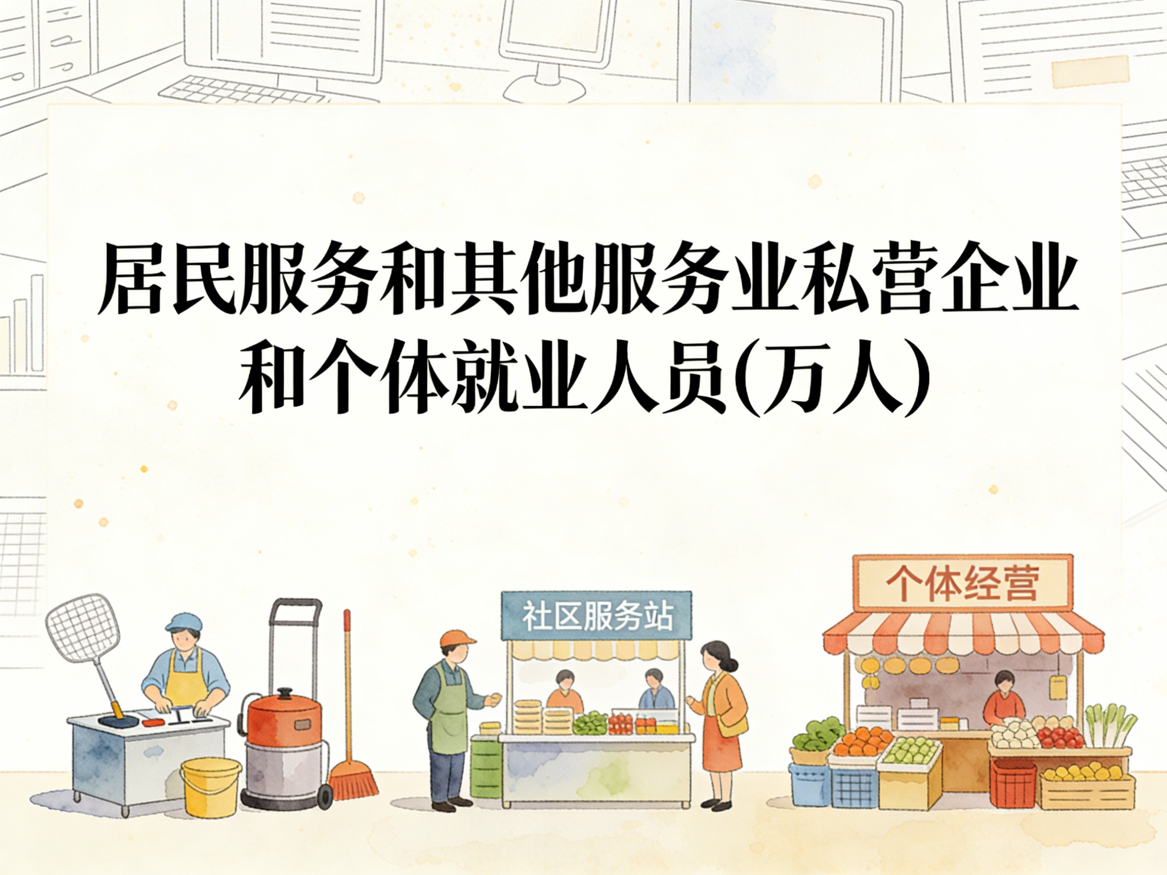 2004-2019年中国居民服务和其他服务业私营企业和个体就业人员数据集