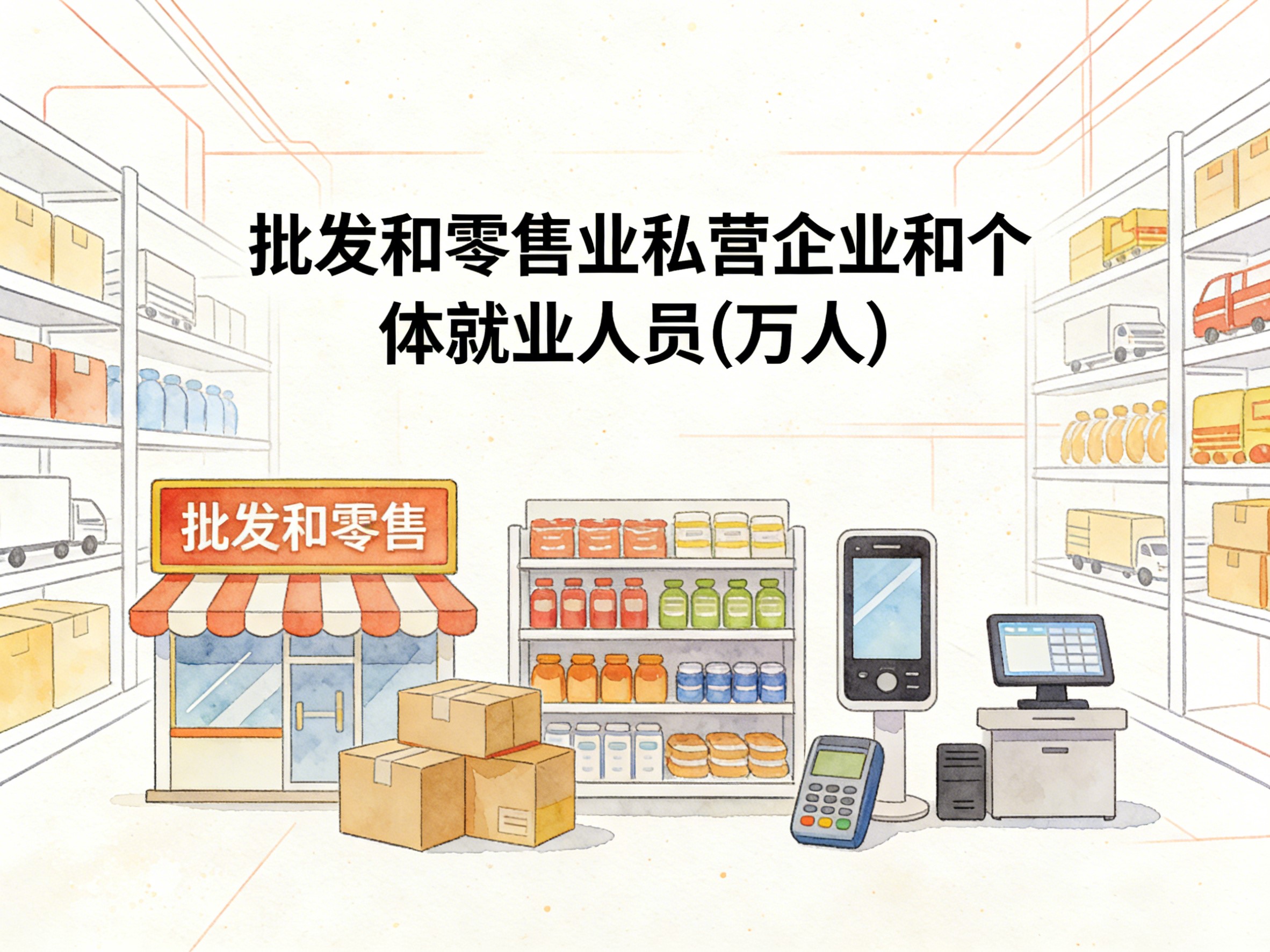 2004-2019年中国批发和零售业私营企业和个体就业人员数据集