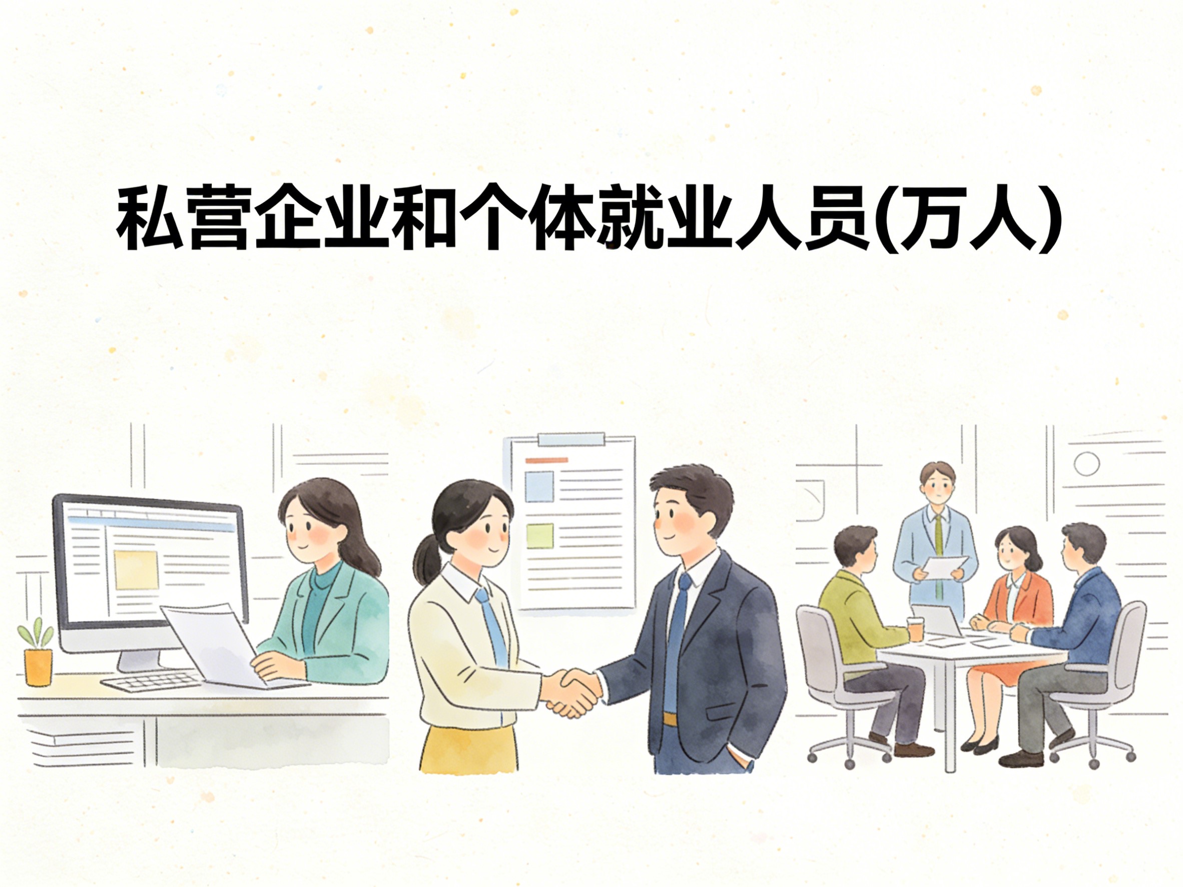 2004-2019年中国私营企业和个体就业人员数据集