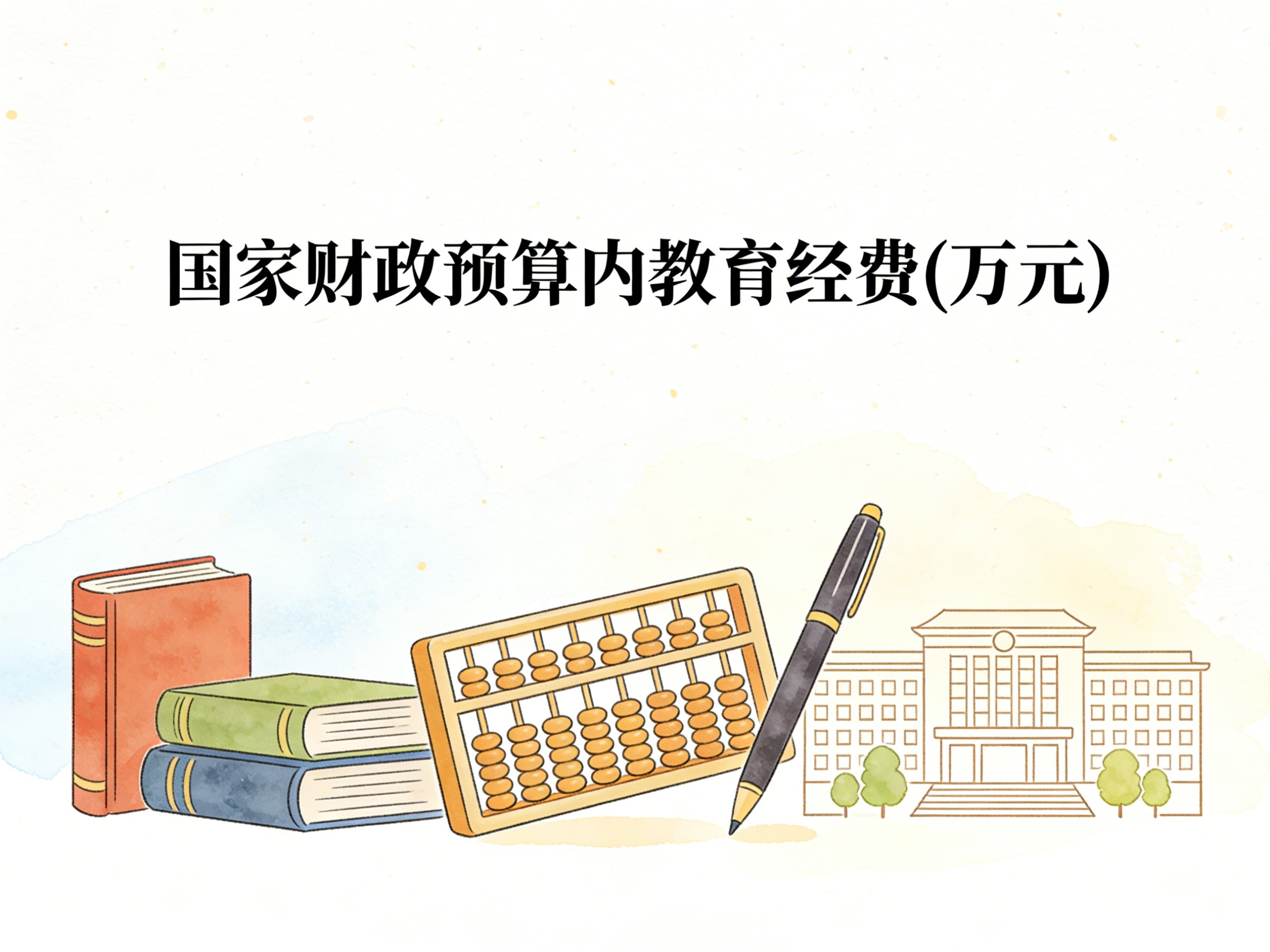 1996-2011年中国国家财政预算内教育经费数据集