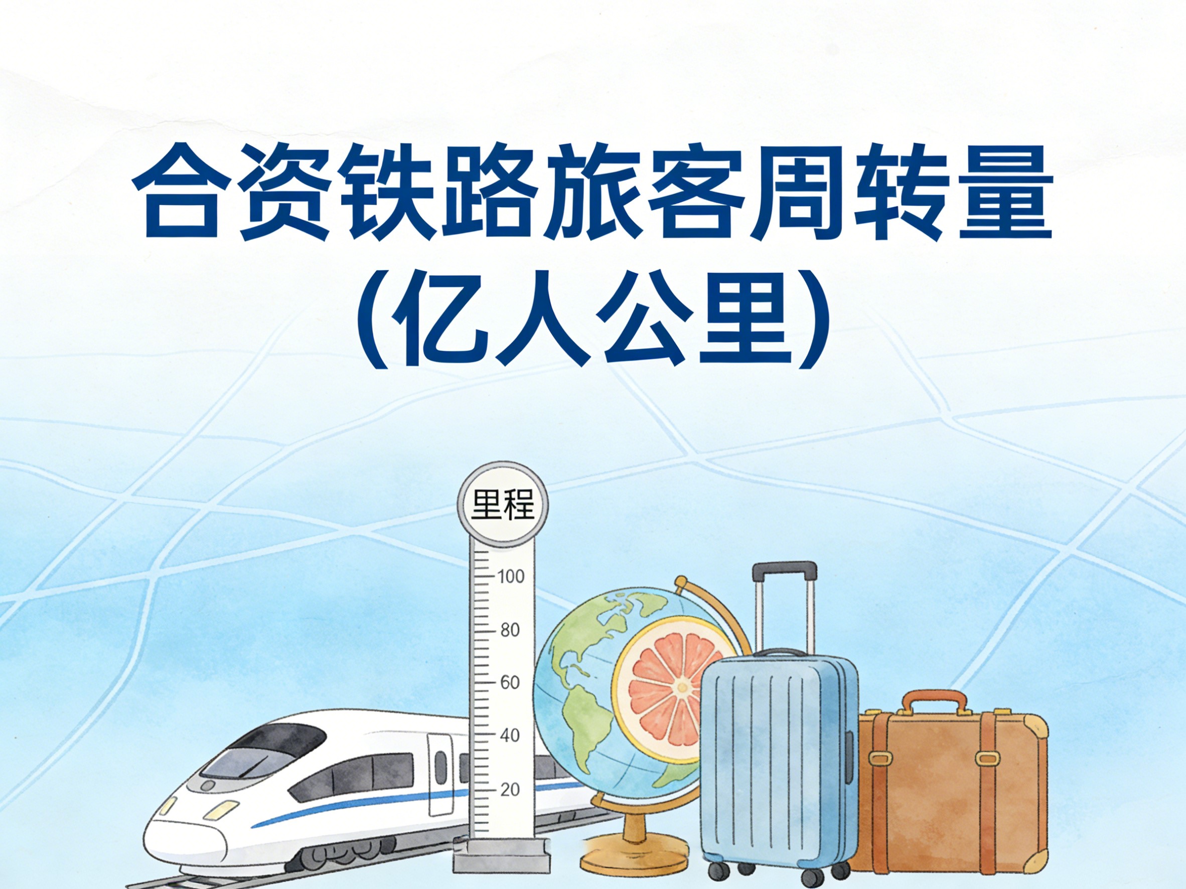 1999-2014年中国合资铁路旅客周转量数据集