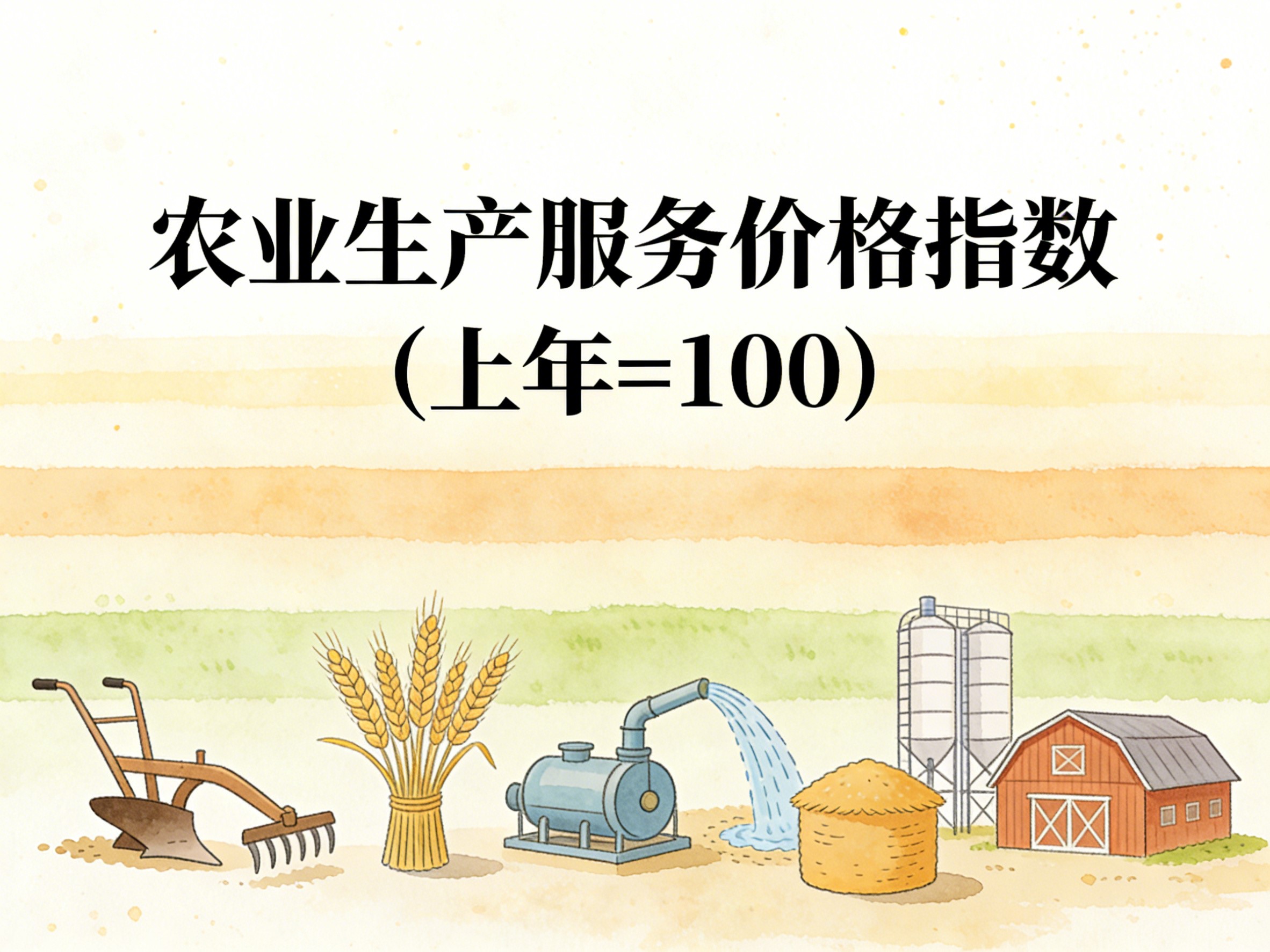 2006-2020年中国农业生产服务价格指数数据集