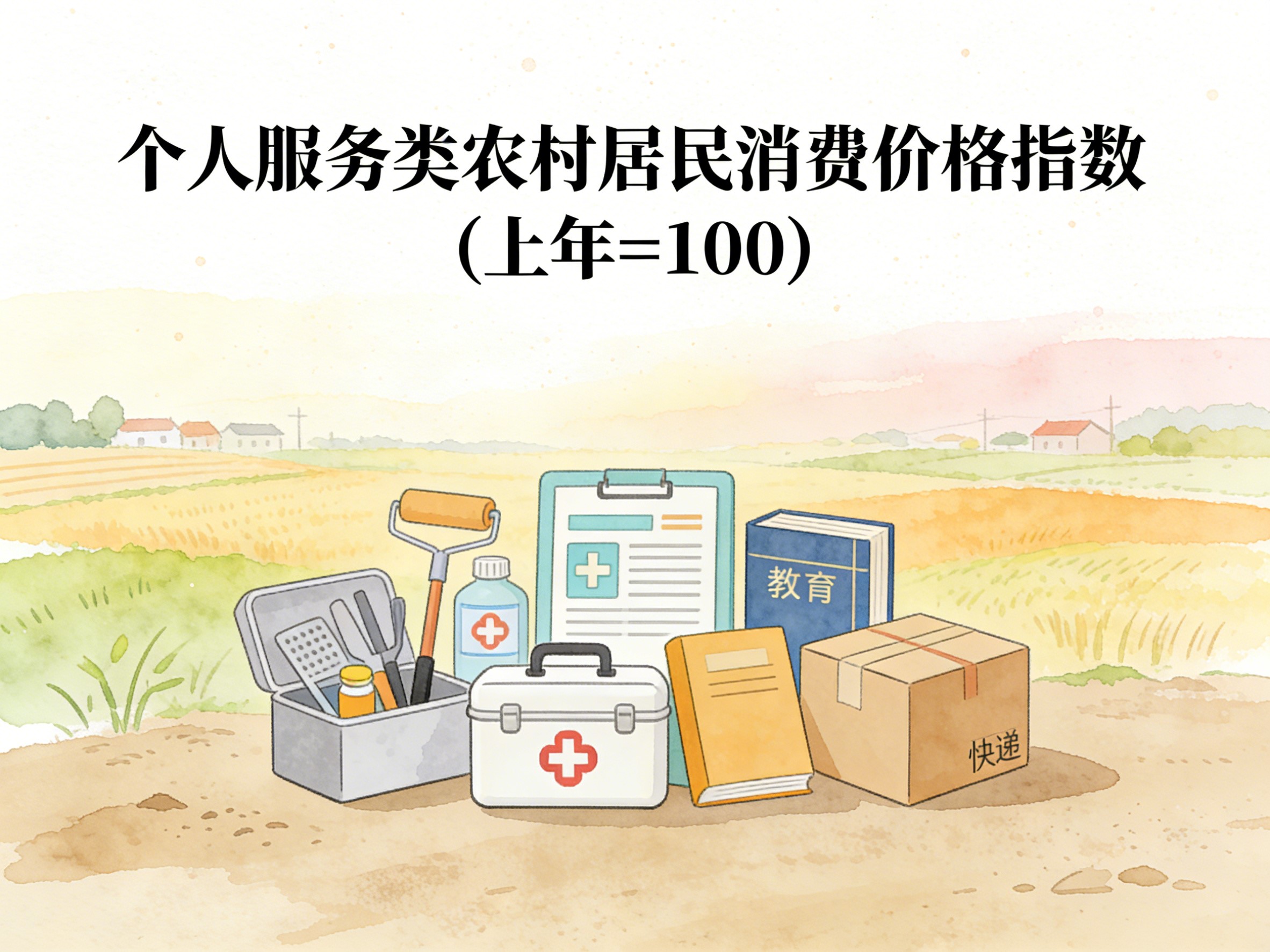 2001-2015年中国个人服务类农村居民消费价格指数数据集