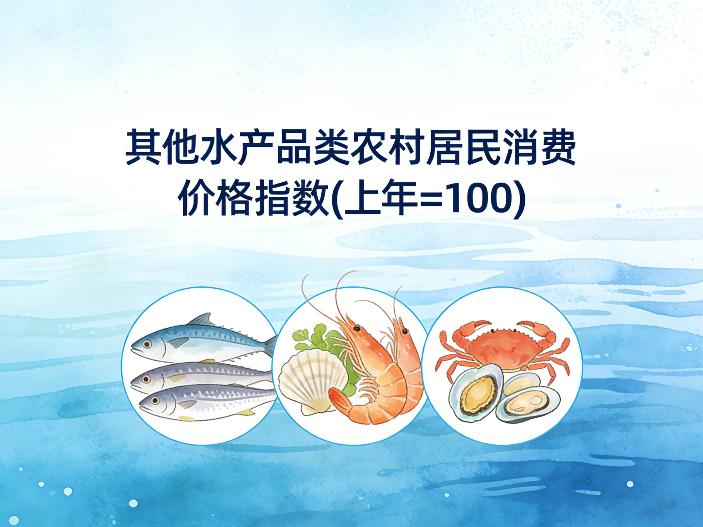 2001-2015年中国其他水产品类农村居民消费价格指数数据集