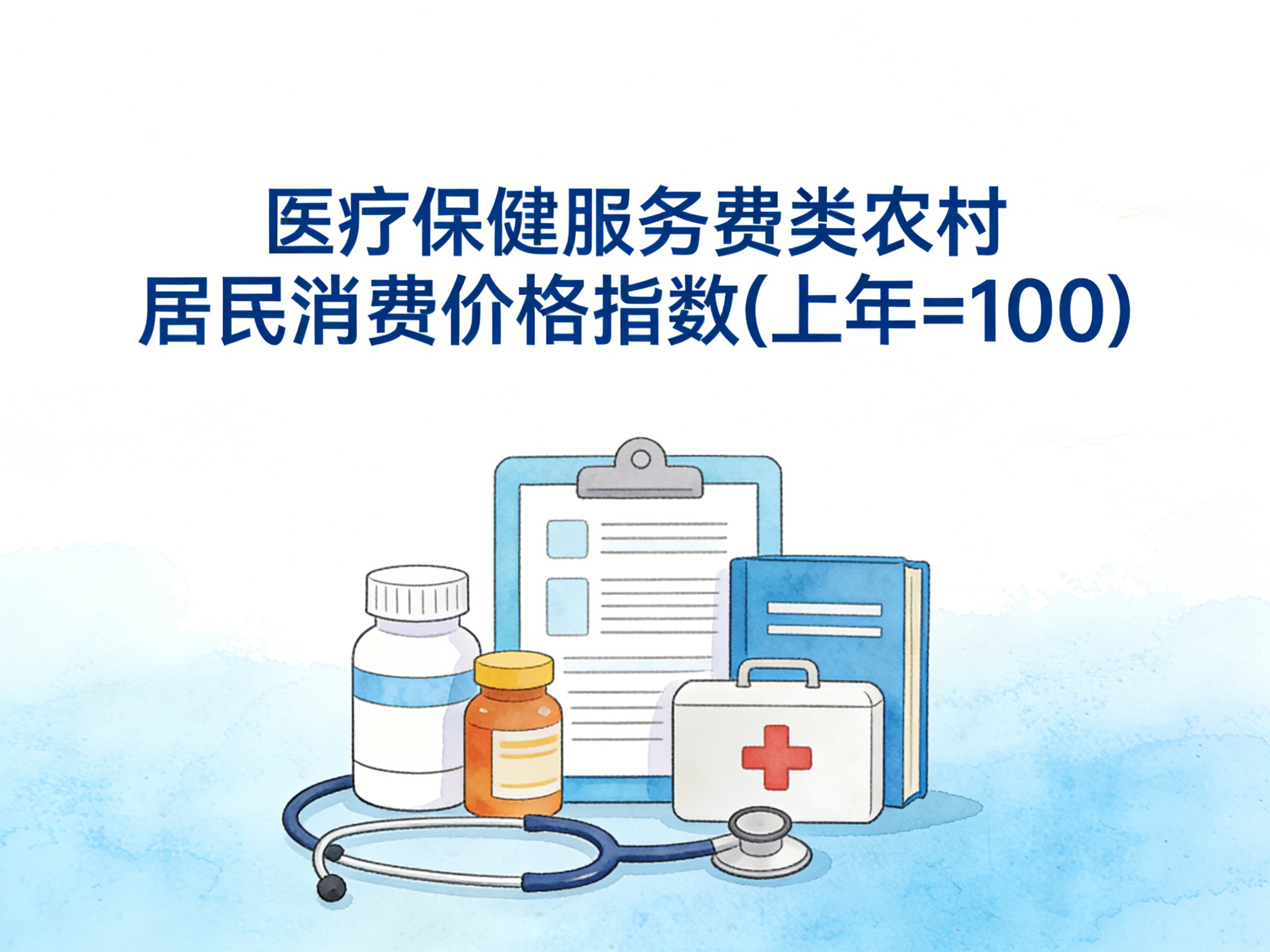 2001-2015年中国医疗保健服务费类农村居民消费价格指数数据集