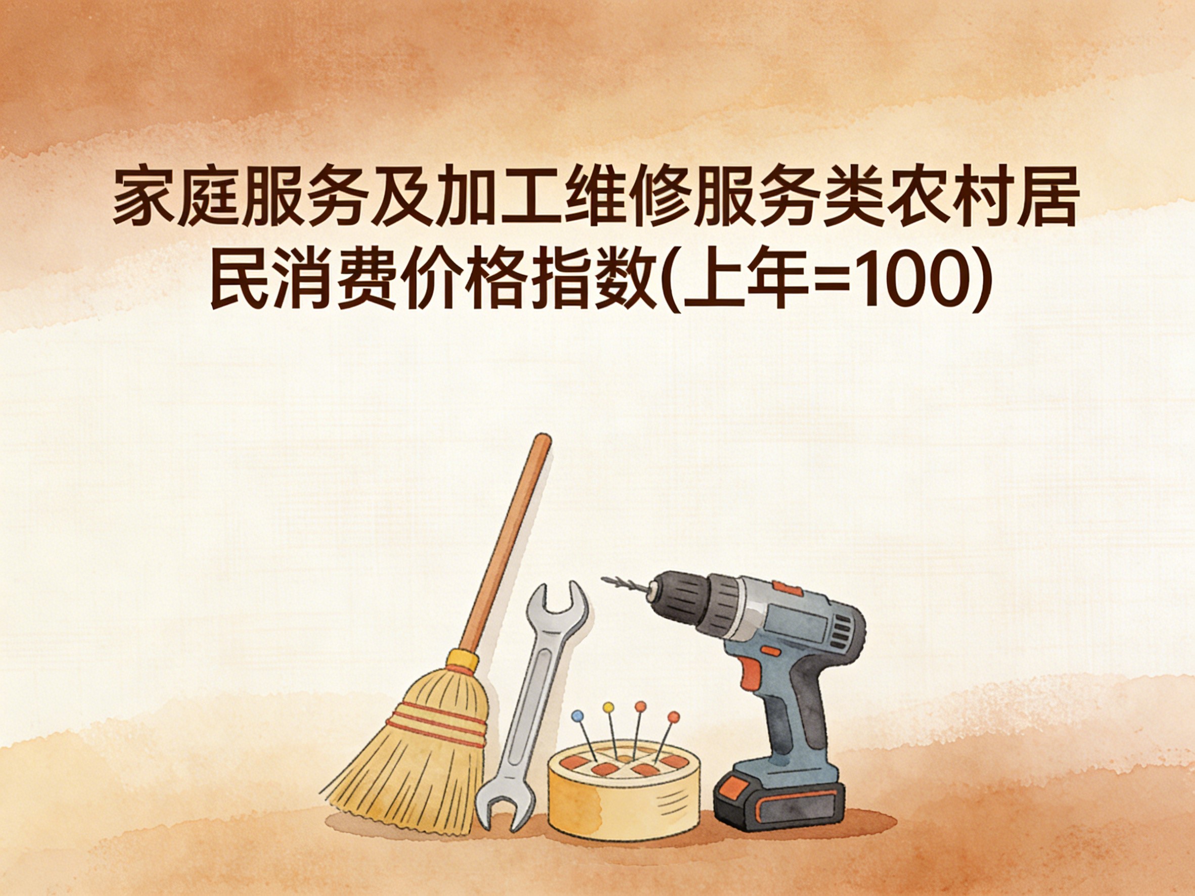 2001-2015年中国家庭服务及加工维修服务类农村居民消费价格指数数据集