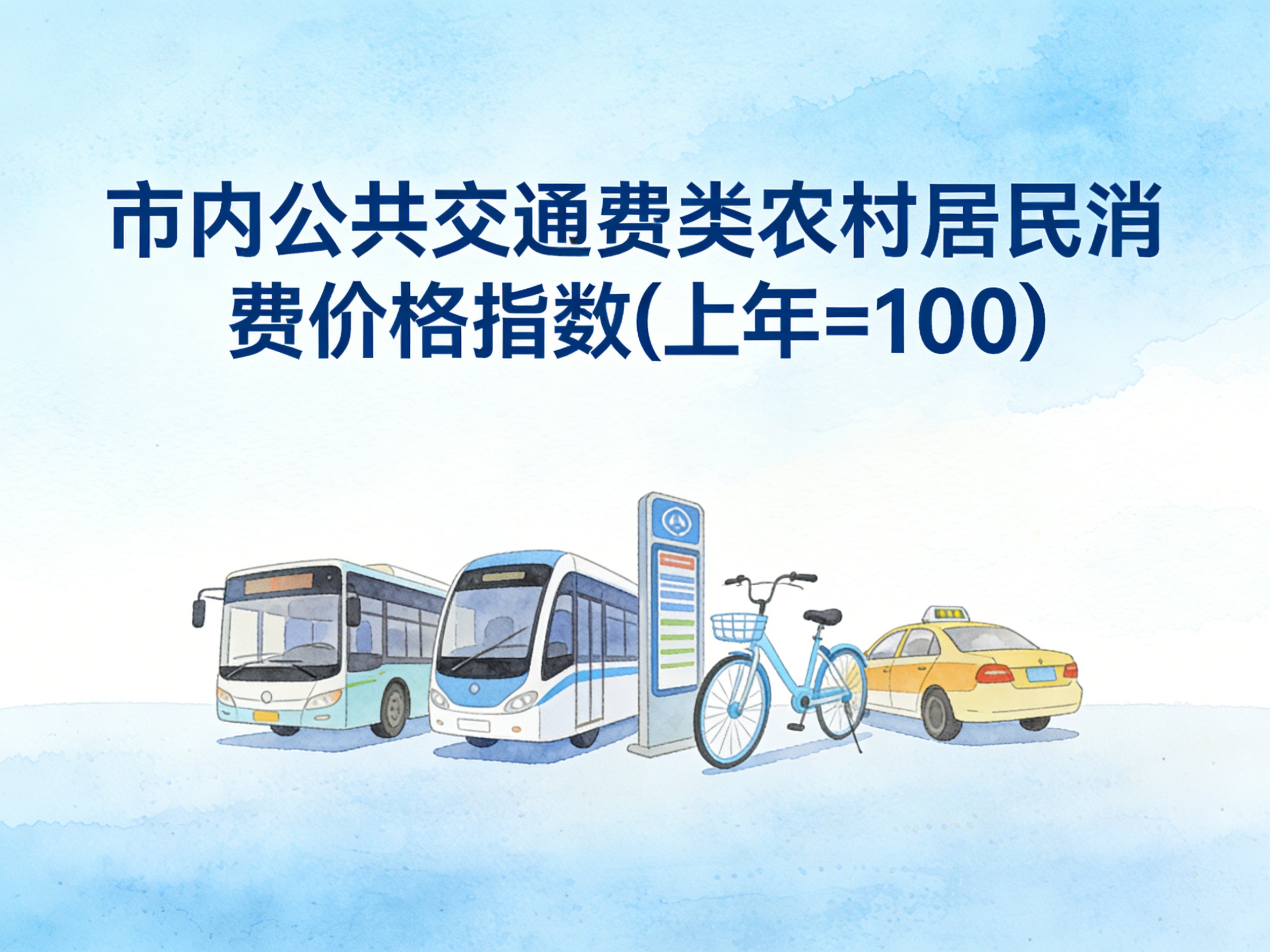 2001-2015年中国市内公共交通费类农村居民消费价格指数数据集