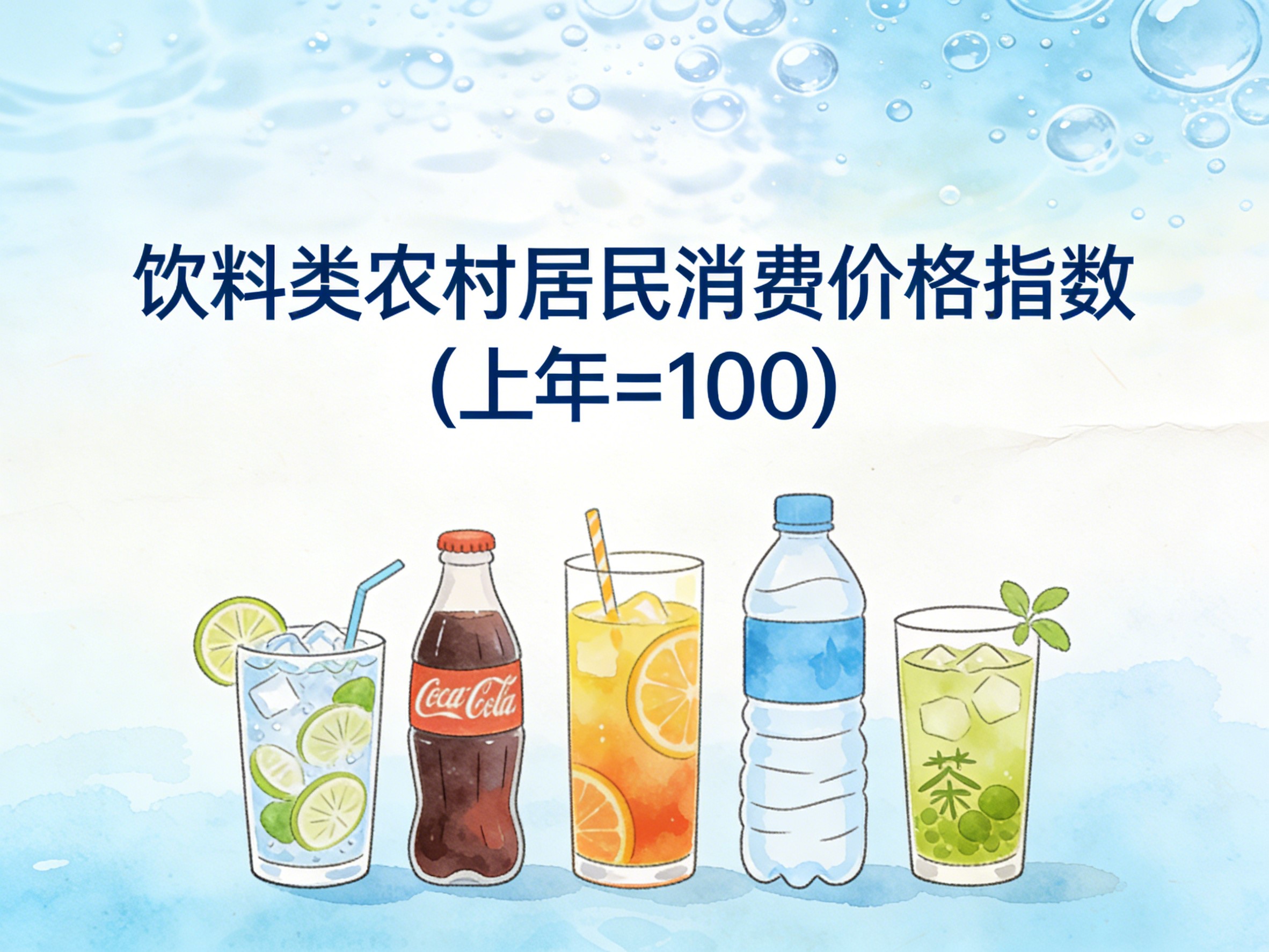 2001-2015年中国饮料类农村居民消费价格指数数据集