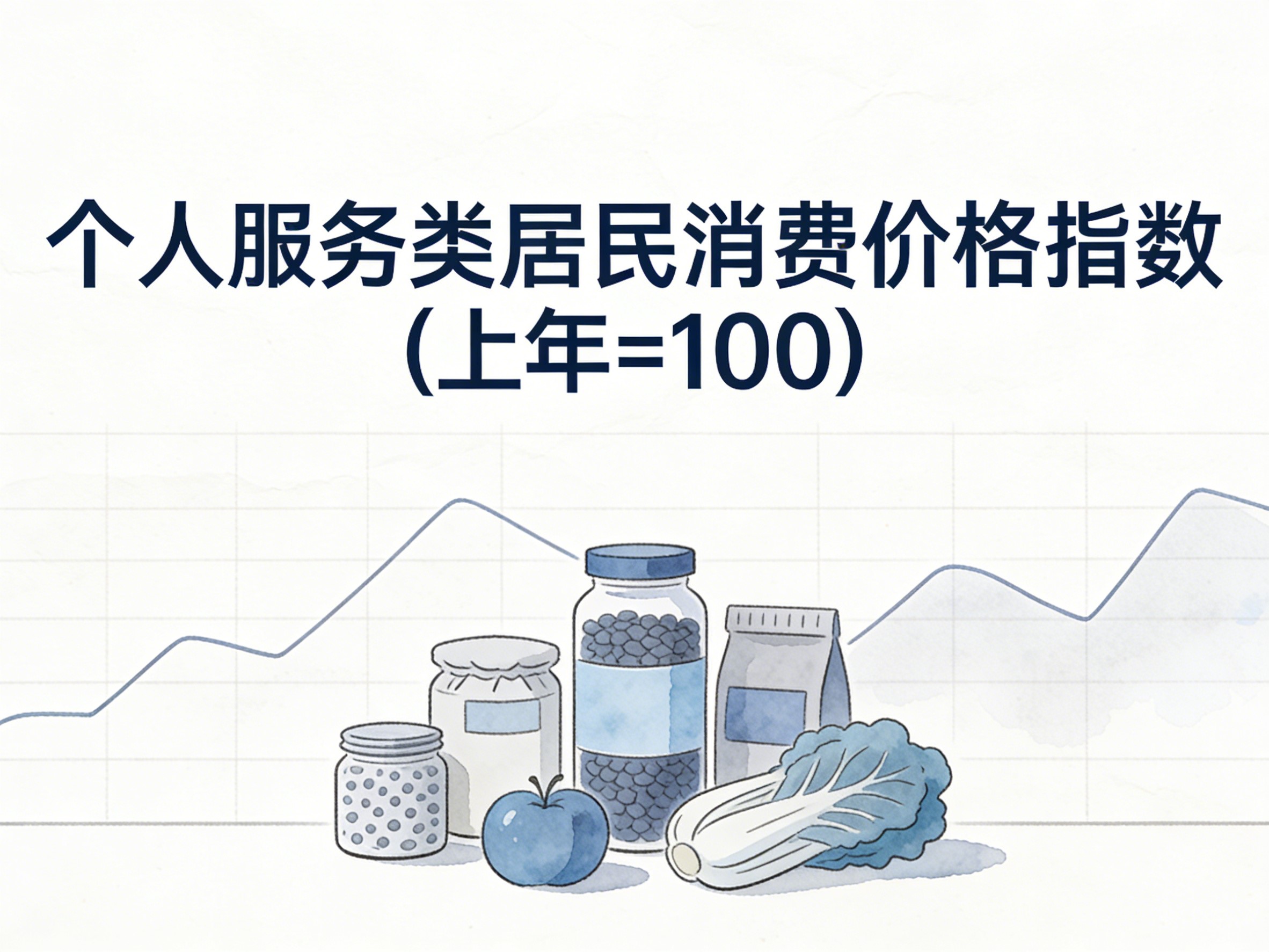 2001-2015年中国个人服务类居民消费价格指数数据集