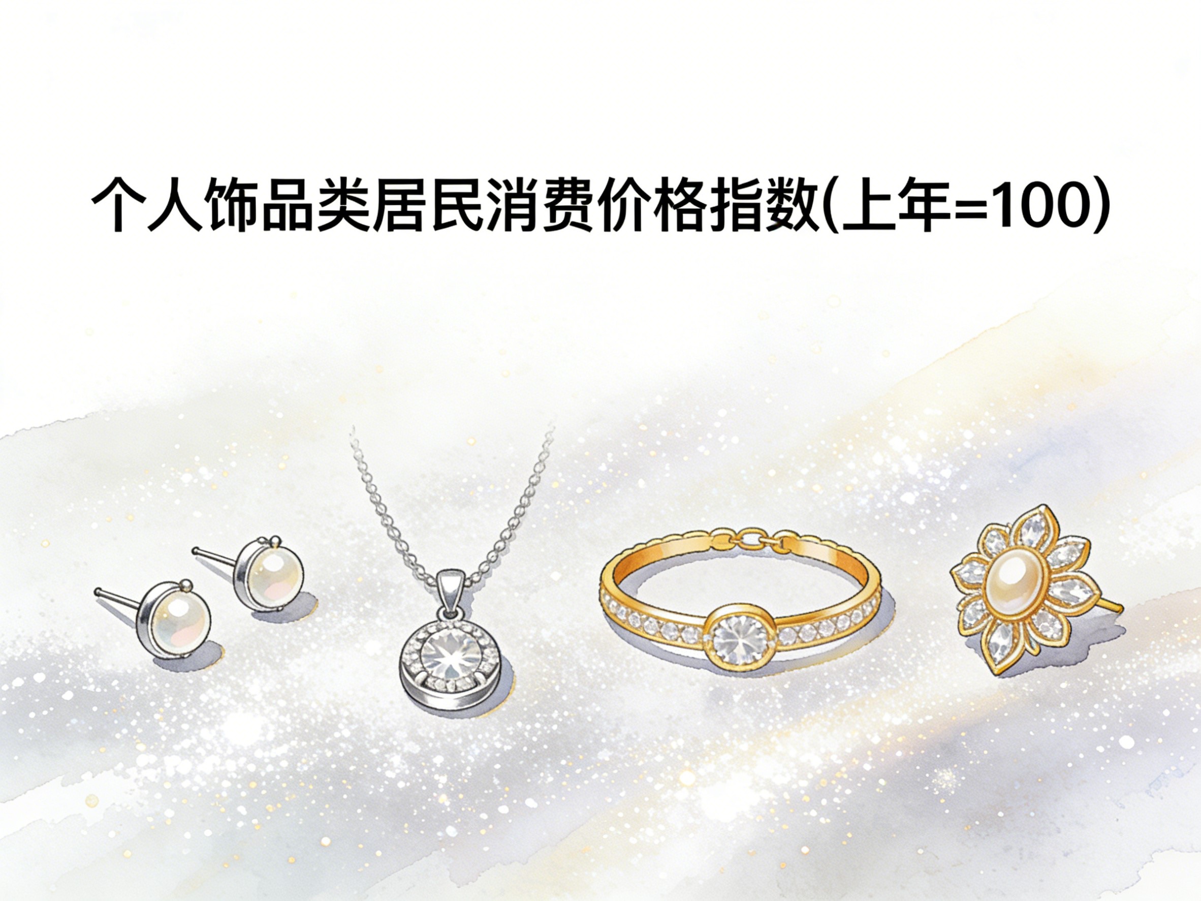 2001-2015年中国个人饰品类居民消费价格指数数据集