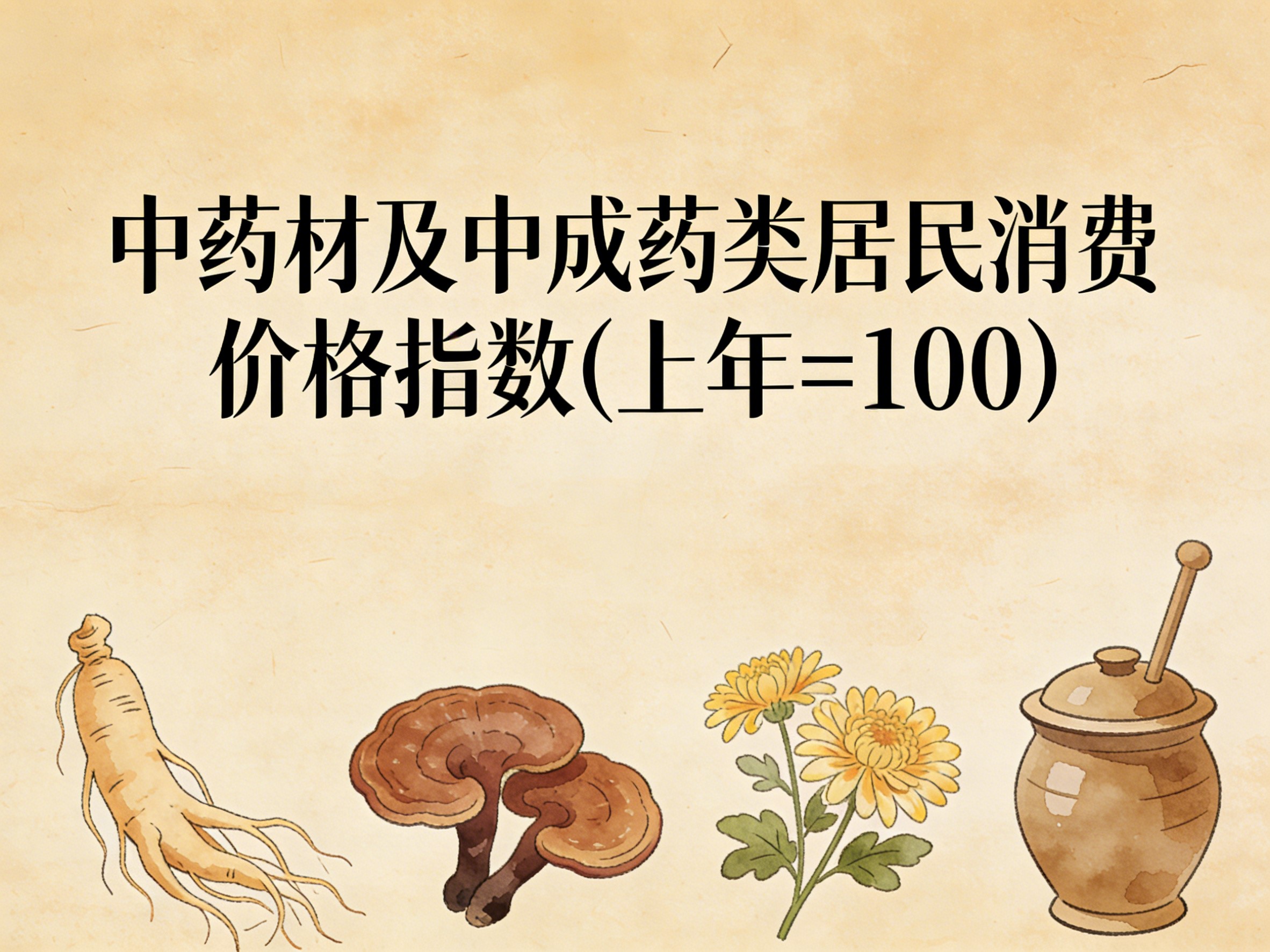 2001-2015年中国中药材及中成药类居民消费价格指数数据集