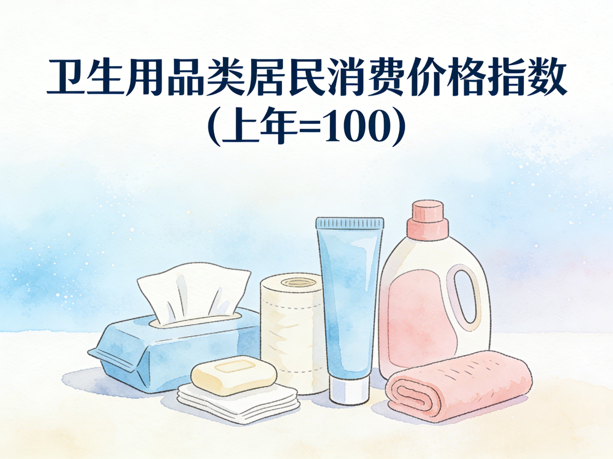 2001-2015年中国卫生用品类居民消费价格指数数据集