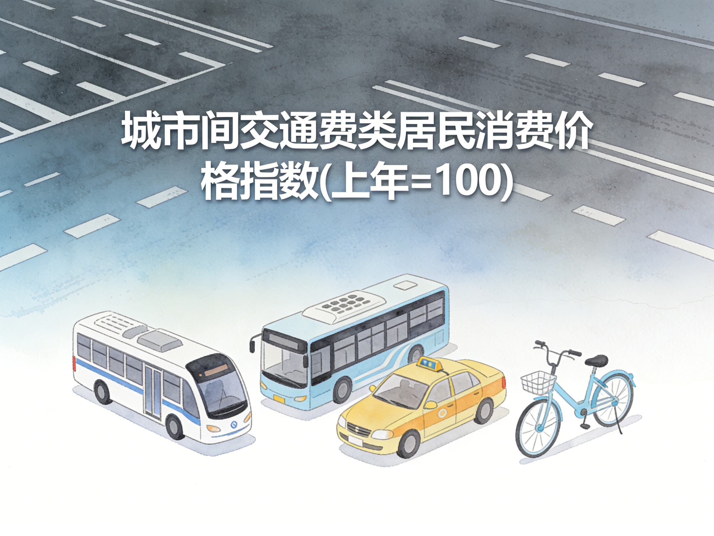 2001-2015年中国城市间交通费类居民消费价格指数数据集