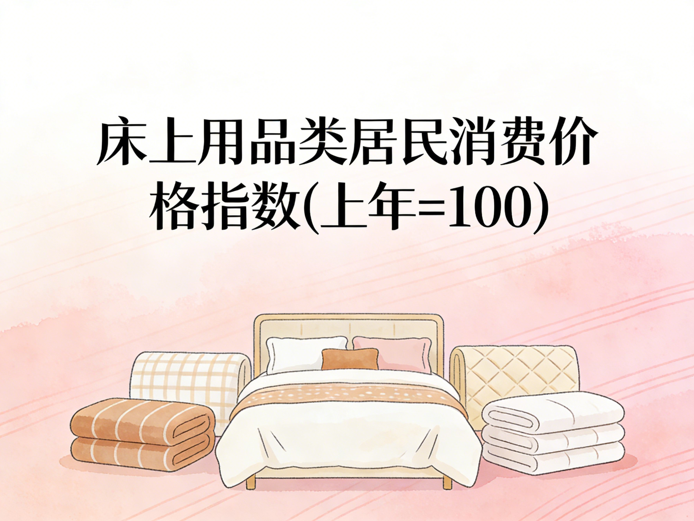 2001-2015年中国床上用品类居民消费价格指数数据集