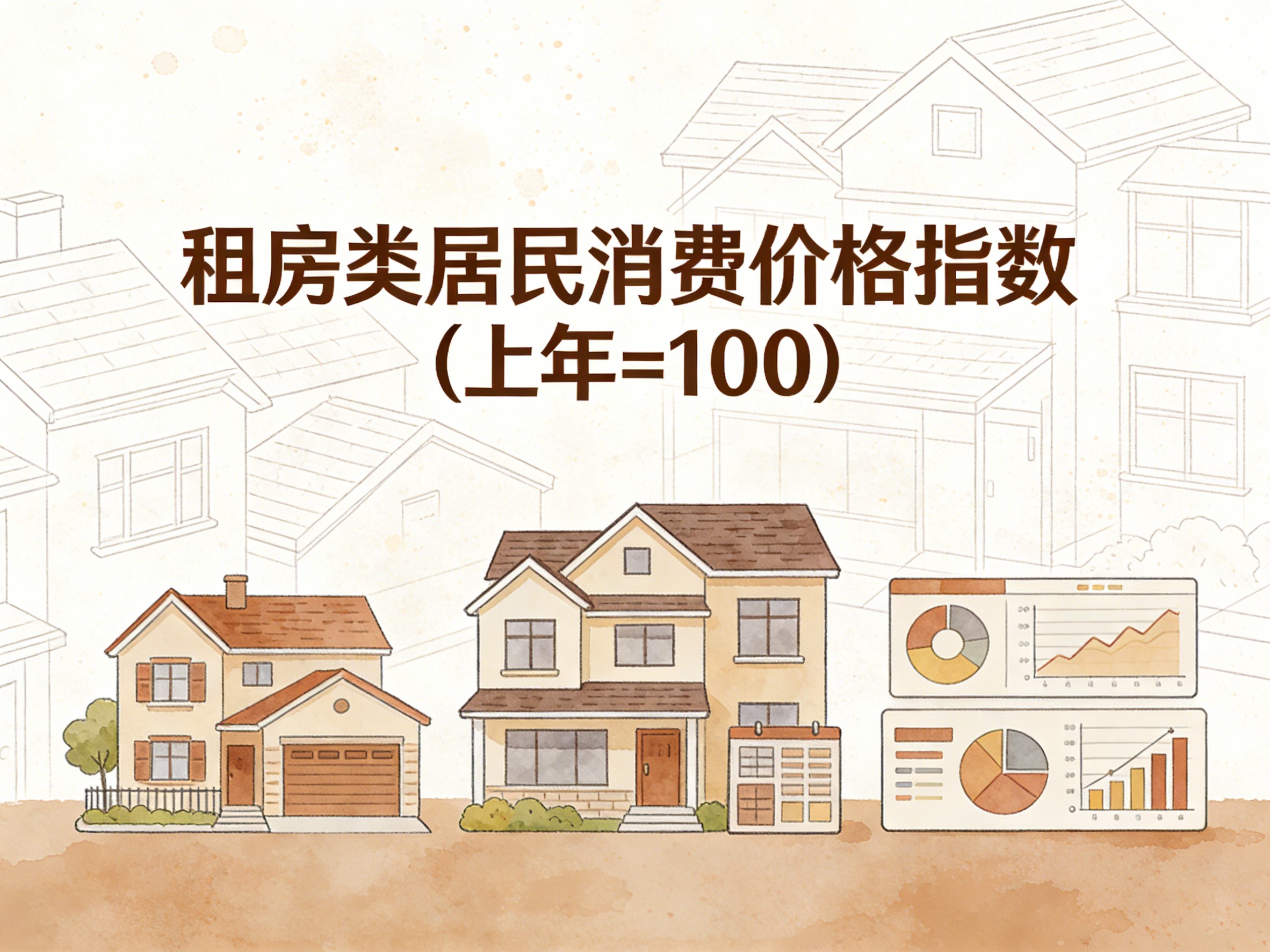 2001-2015年中国租房类居民消费价格指数数据集