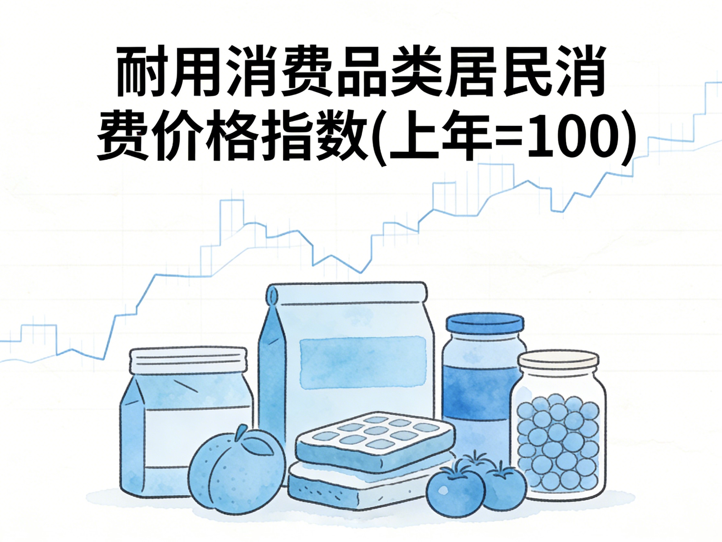 2001-2015年中国耐用消费品类居民消费价格指数数据集