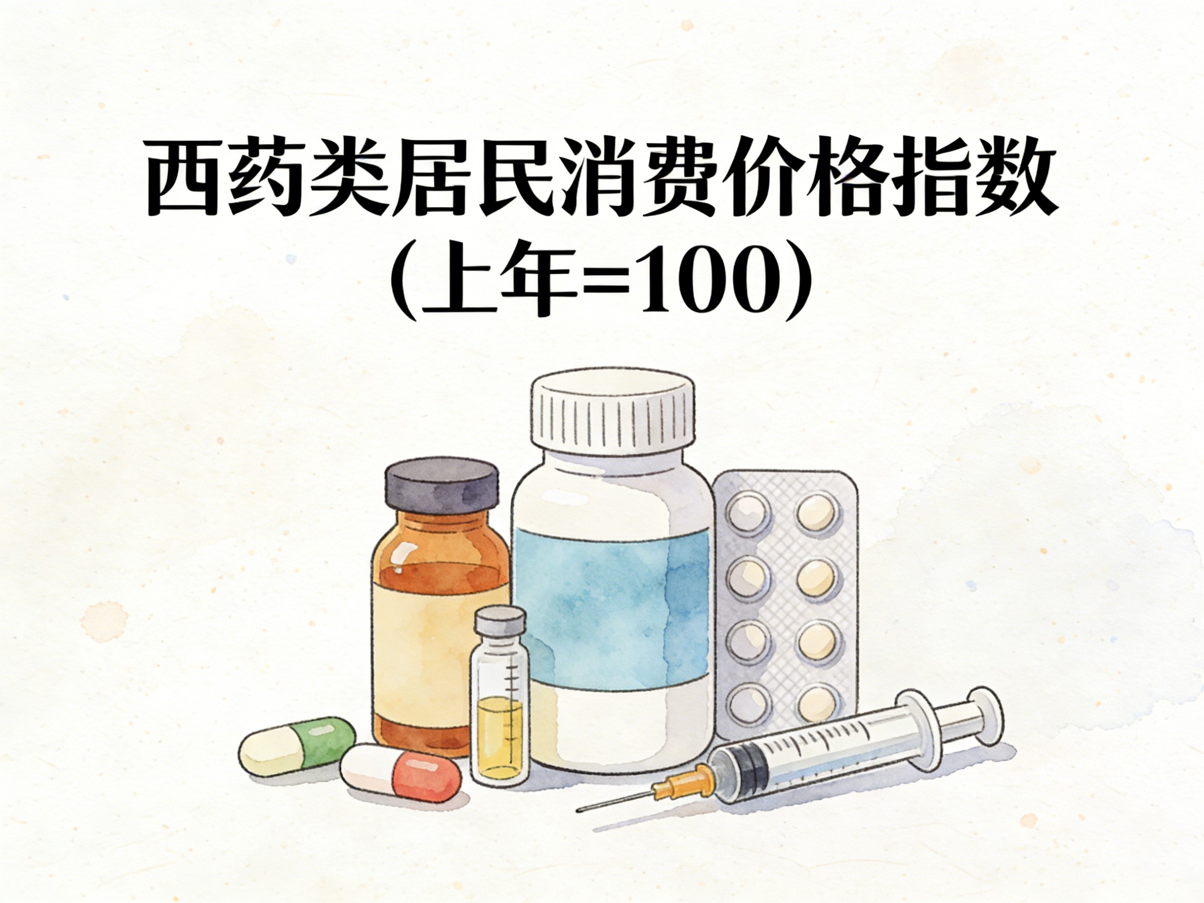 2001-2015年中国西药类居民消费价格指数数据集