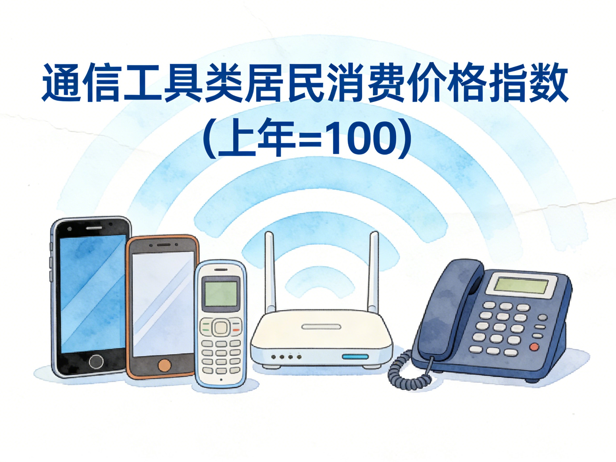 2001-2015年中国通信工具类居民消费价格指数数据集