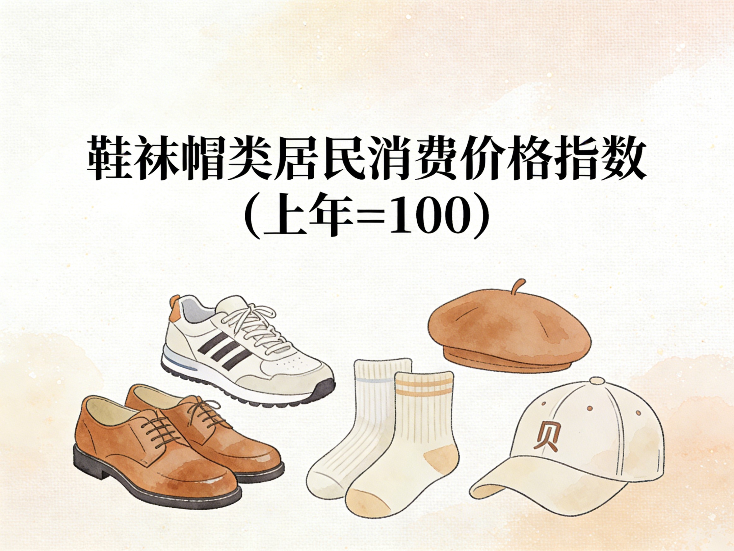 2001-2015年中国鞋袜帽类居民消费价格指数数据集