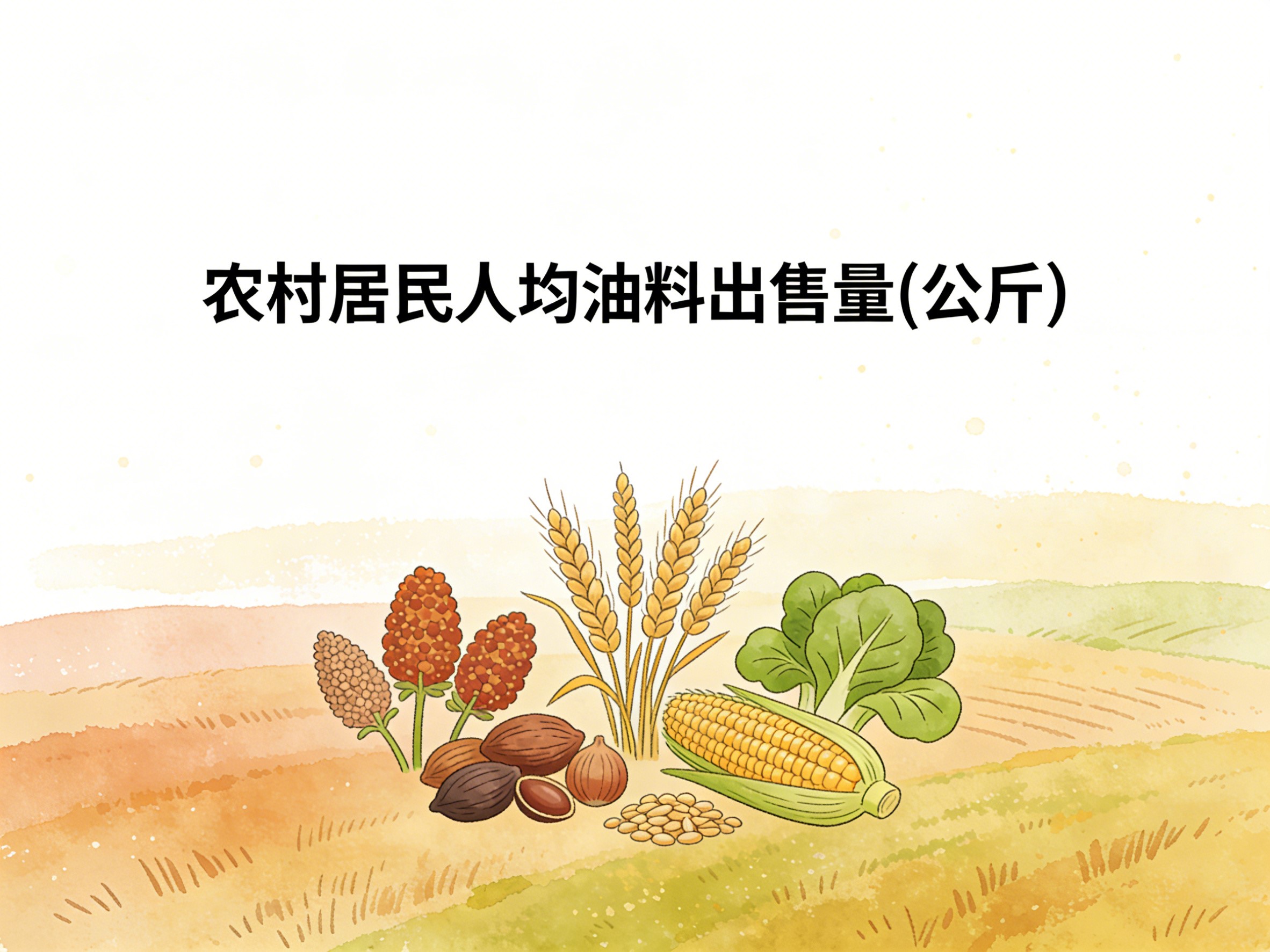 1998-2012年中国农村居民人均油料出售量数据集