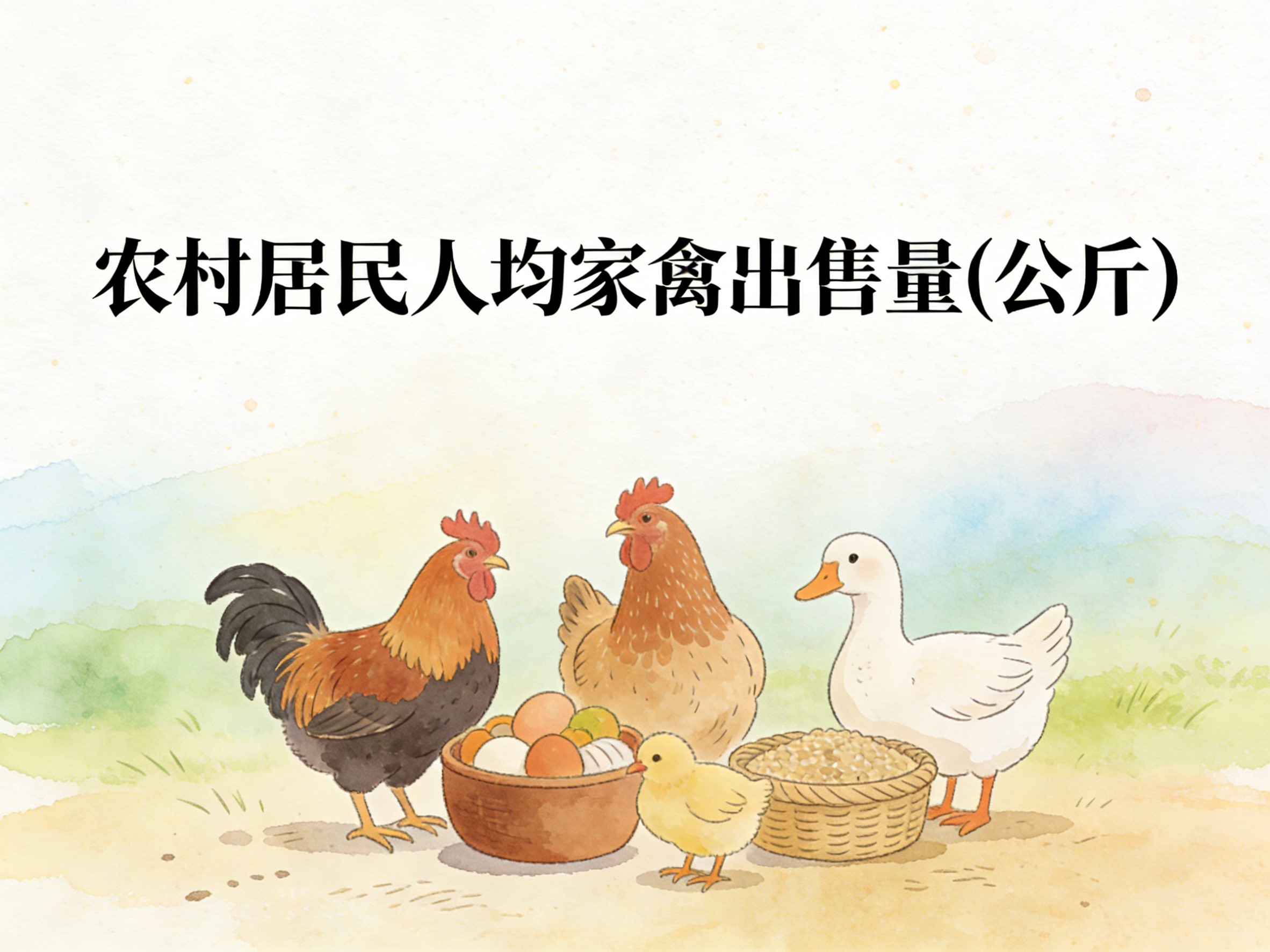 1998-2012年中国农村居民人均家禽出售量数据集